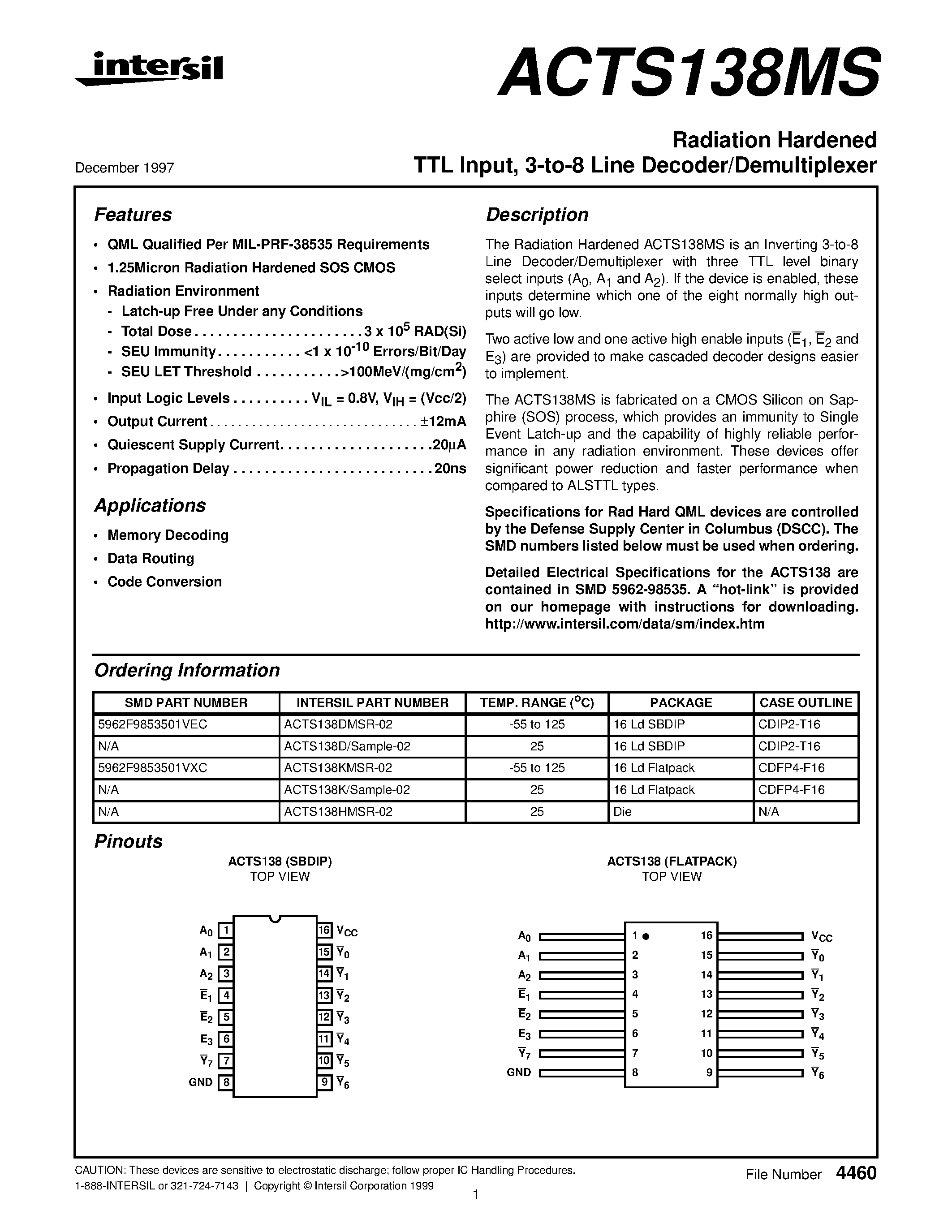 Даташит ACTS138D - Radiation Hardened TTL Input/ 3-to-8 Line Decoder/Demultiplexer страница 1