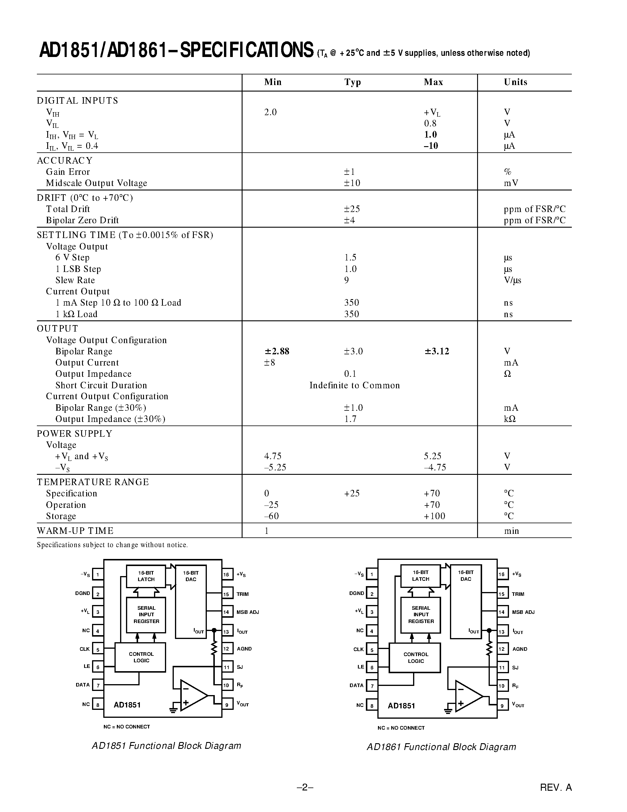 Даташит AD1851N - 16-Bit/18-Bit/ 16 X Fs PCM Audio DACs страница 2