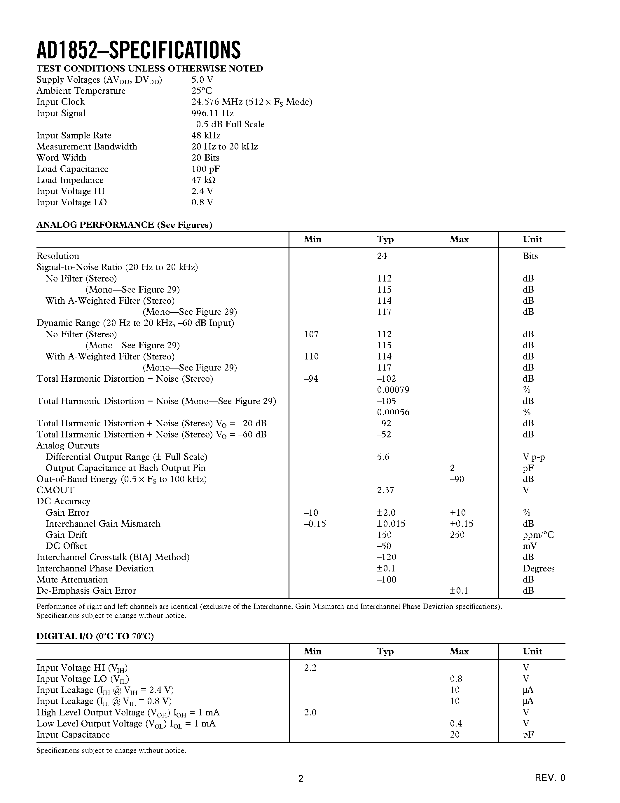 Даташит AD1852 - Stereo/ 24-Bit/ 192 kHz Multibit DAC страница 2