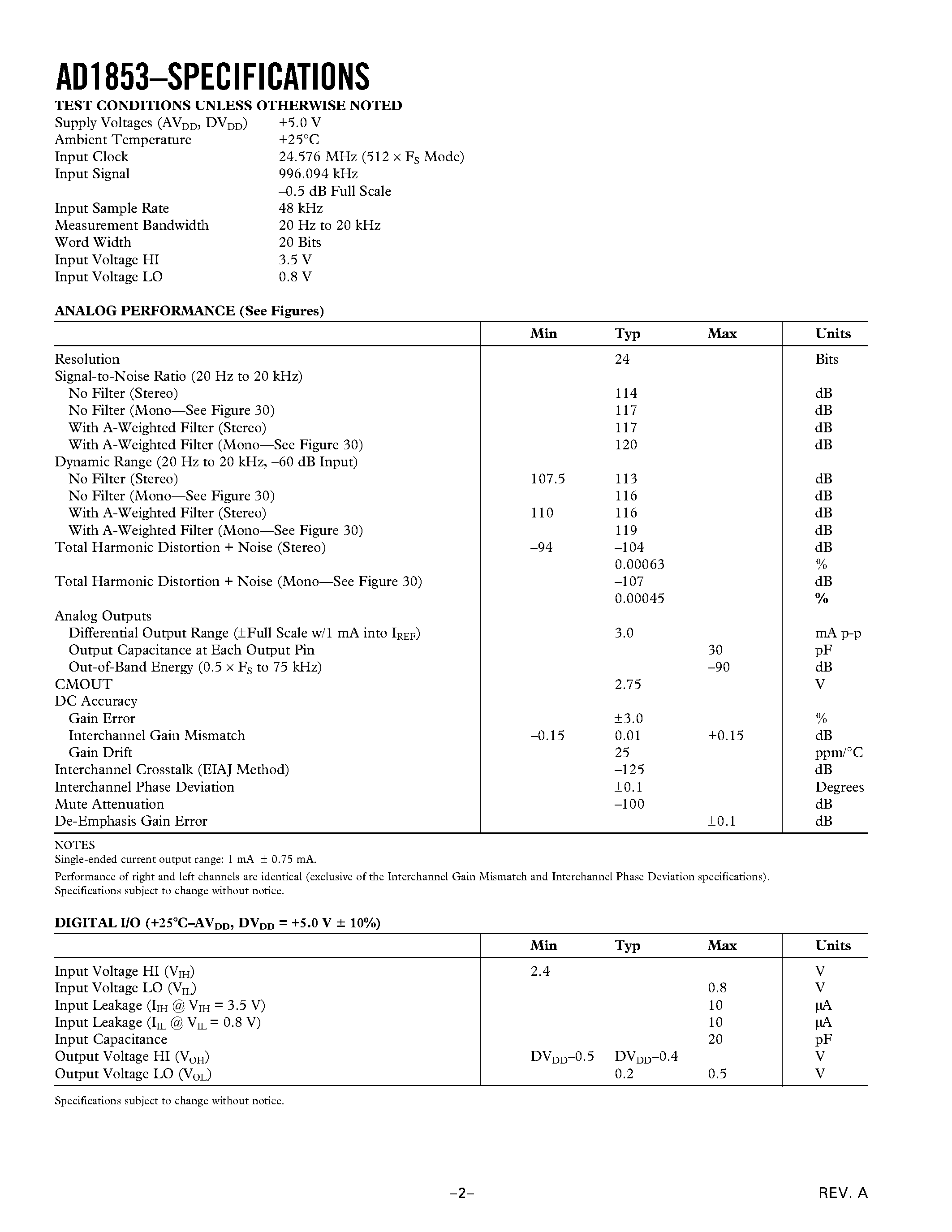 Даташит AD1853 - Stereo/ 24-Bit/ 192 kHz/ Multibit DAC страница 2