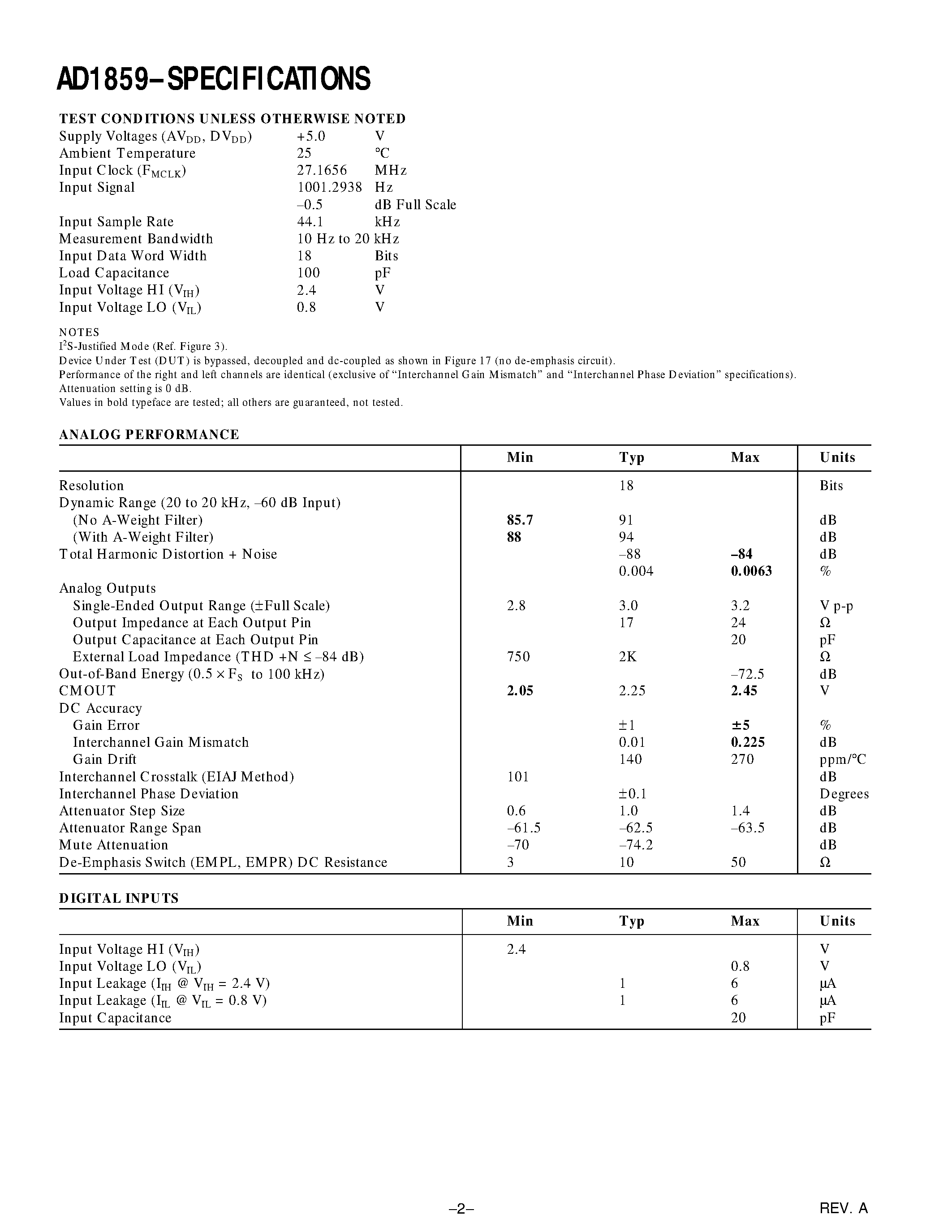 Даташит AD1859 - Stereo/ Single-Supply 18-Bit Integrated DAC страница 2
