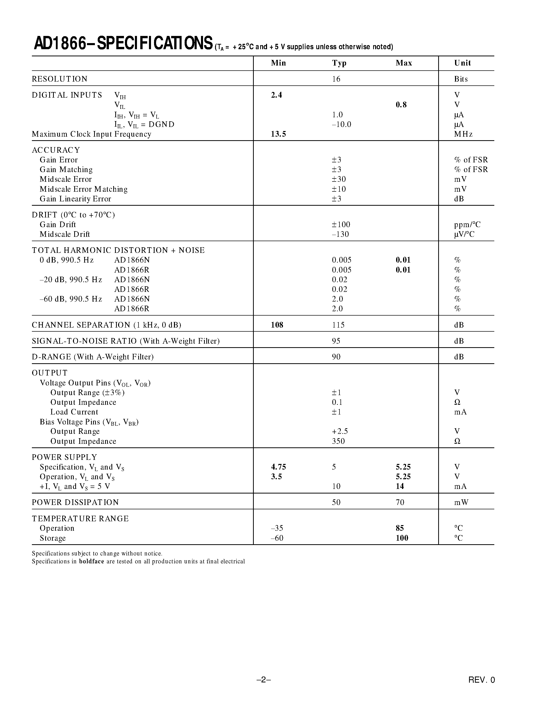 Даташит AD1866 - Single Supply Dual 16-Bit Audio DAC страница 2