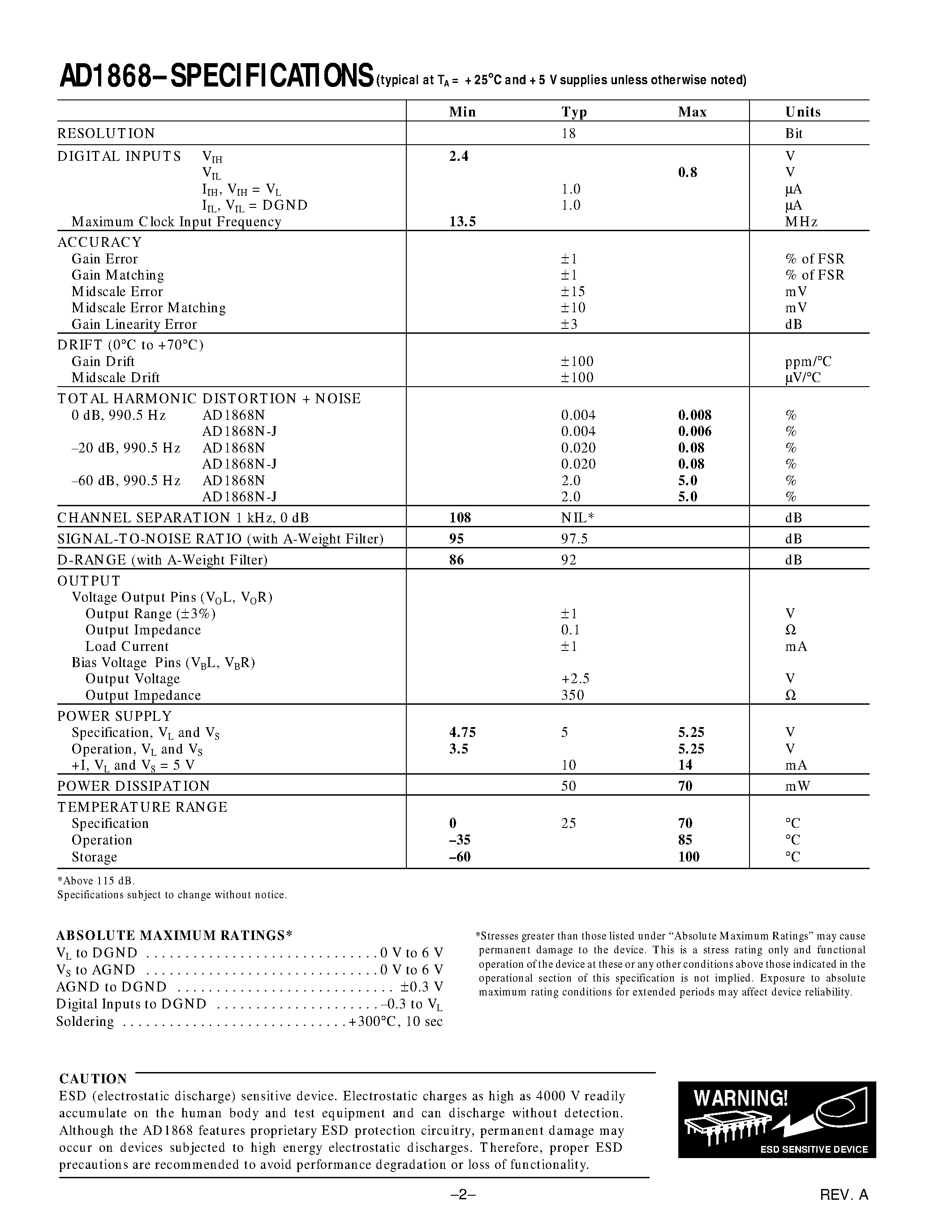 Даташит AD1868N - Single Supply Dual 18-Bit Audio DAC страница 2