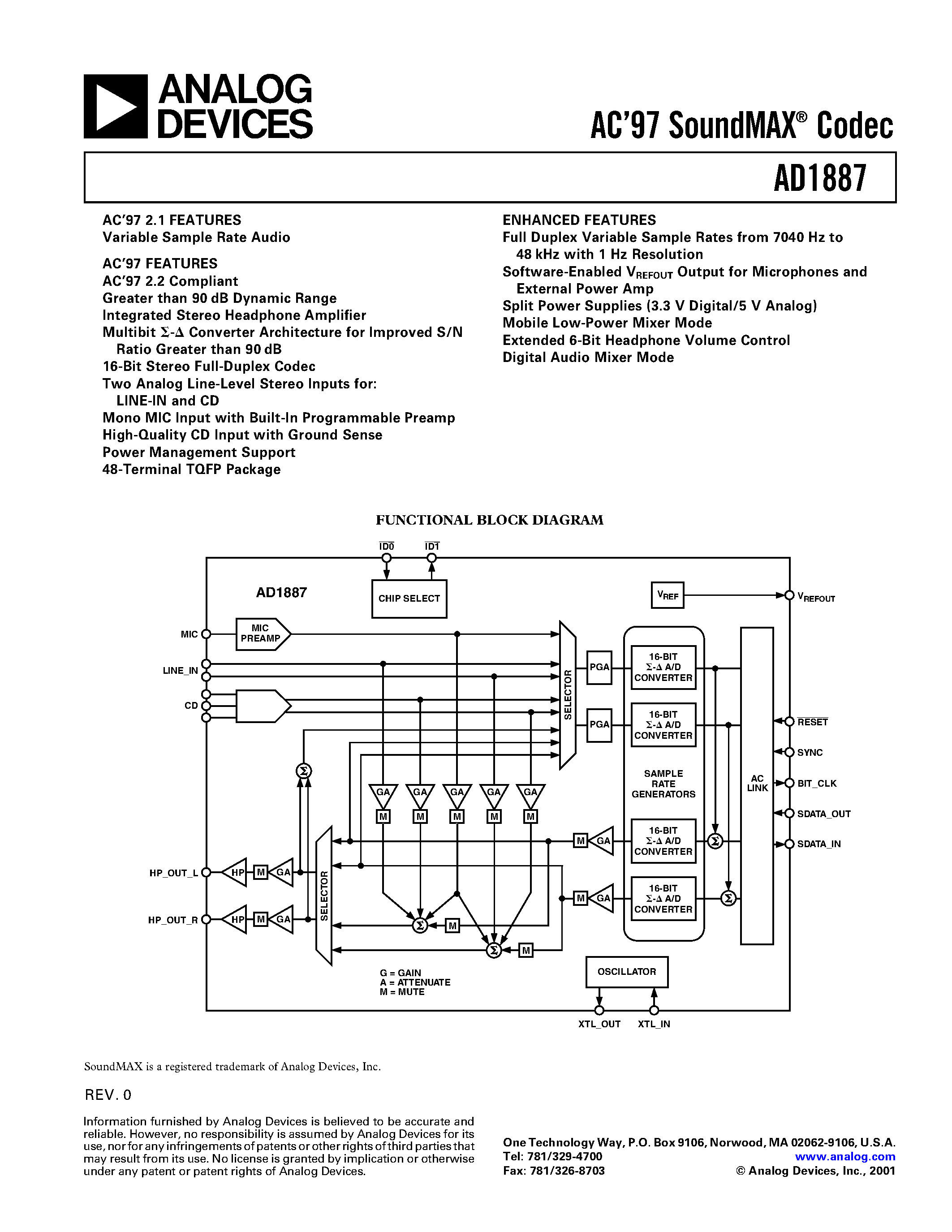 Даташит AD1887 - AC97 SoundMAX Codec страница 1