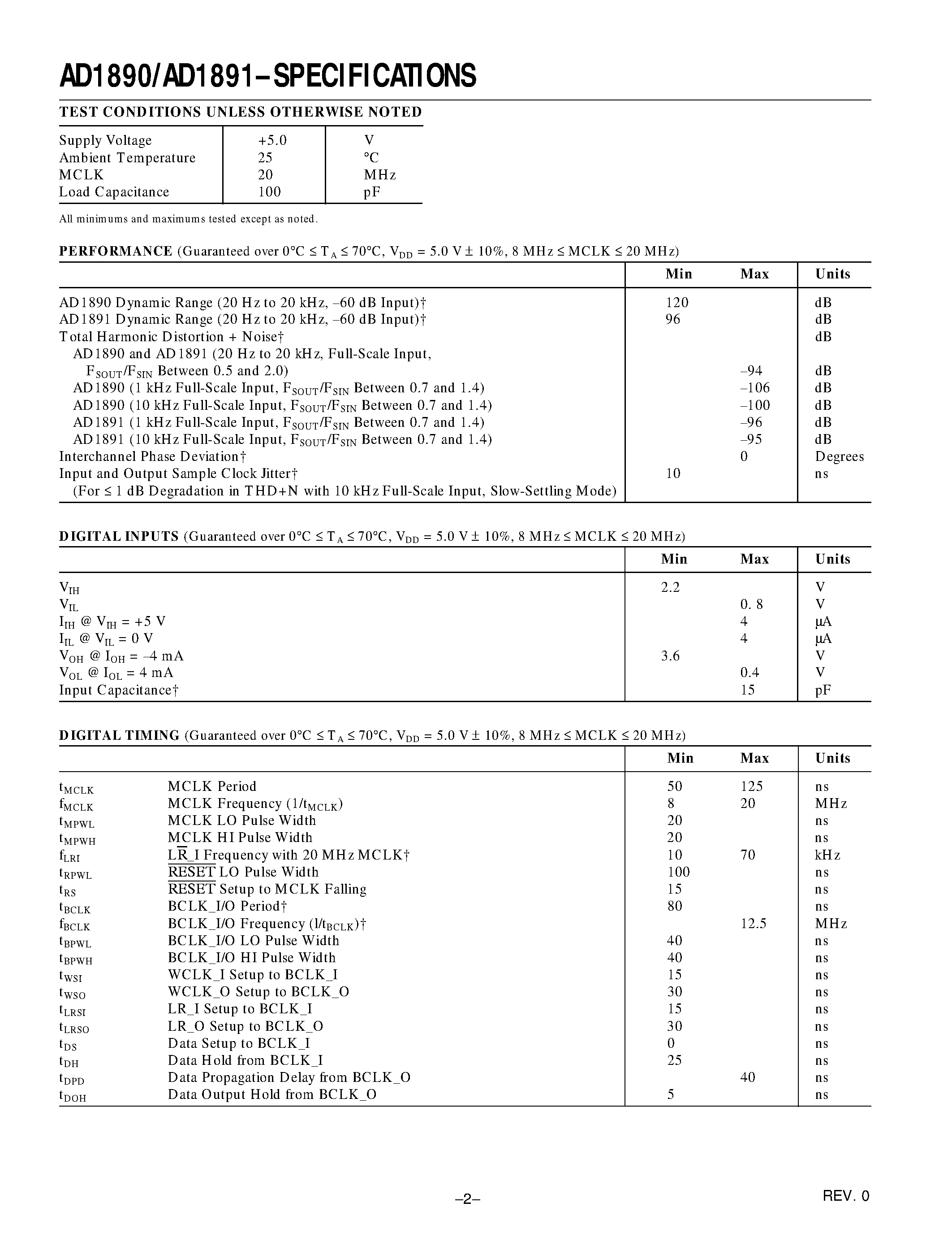 Даташит AD1890 - SamplePort Stereo Asynchronous Sample Rate Converters страница 2