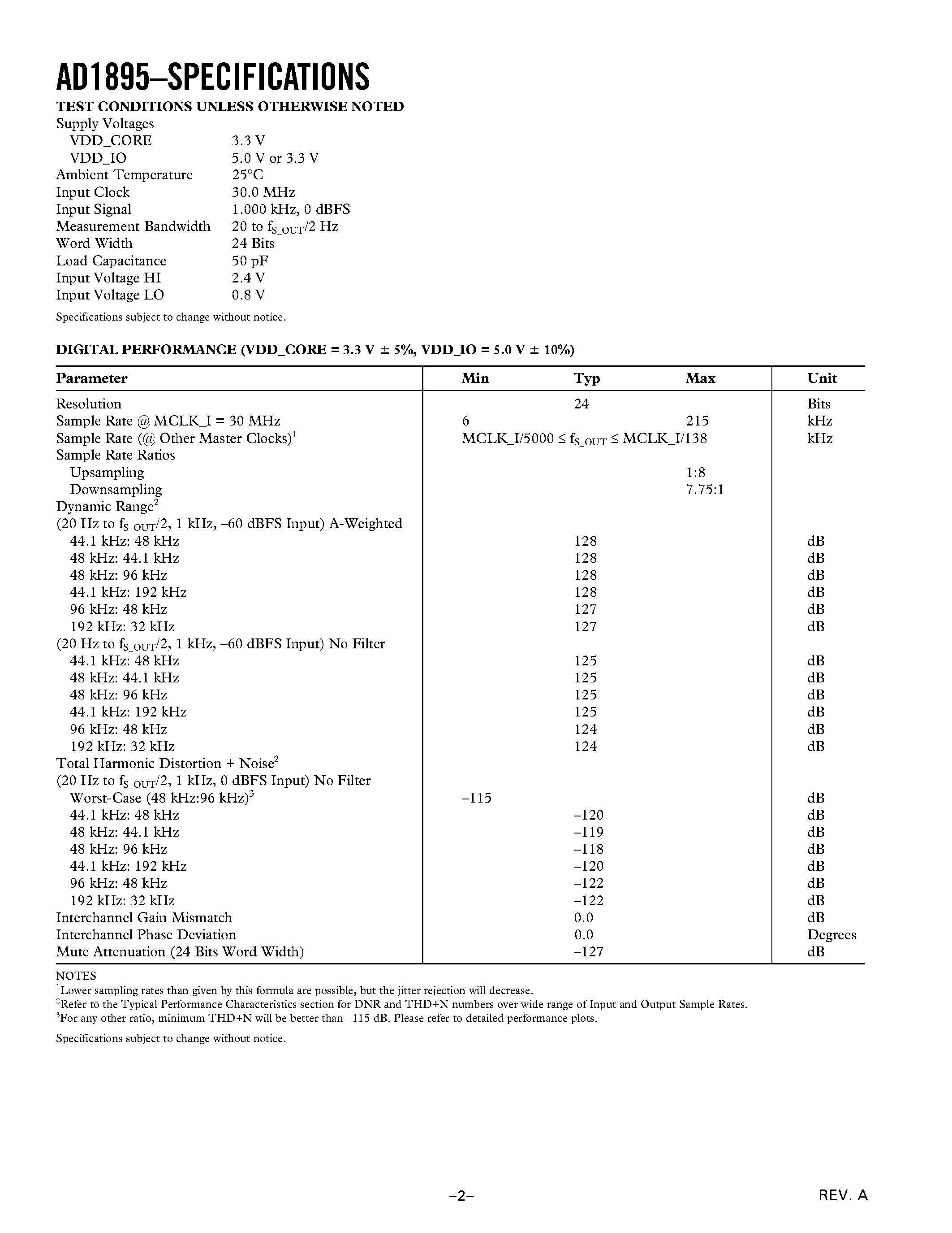 Даташит AD1895 - 192 kHz Stereo Asynchronous Sample Rate Converter страница 2