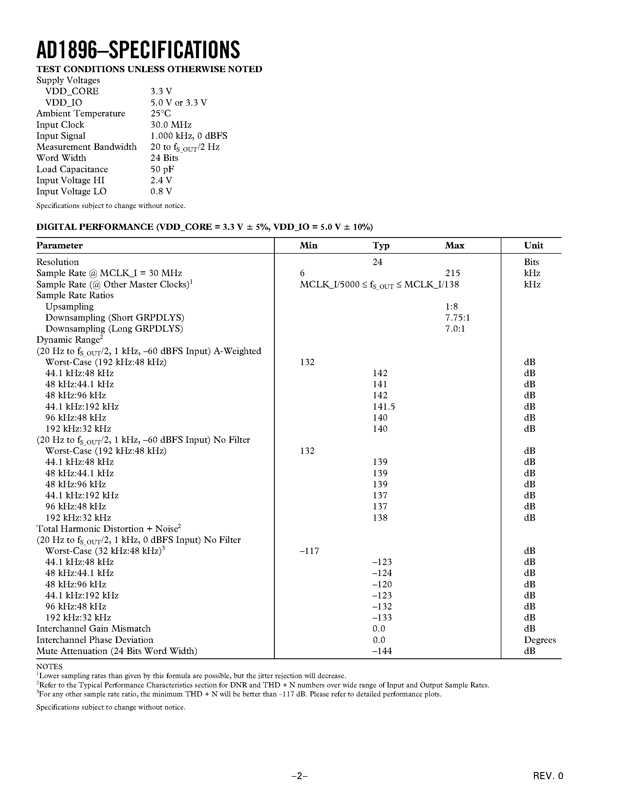 Даташит AD1896 - 192 kHz Stereo Asynchronous Sample Rate Converter страница 2