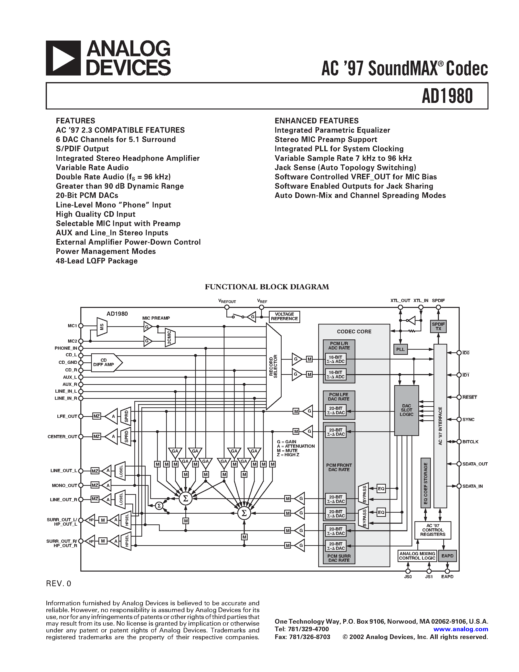 Даташит AD1953YST - SigmaDSP 3-Channel/ 26-Bit Signal Processing DAC страница 1