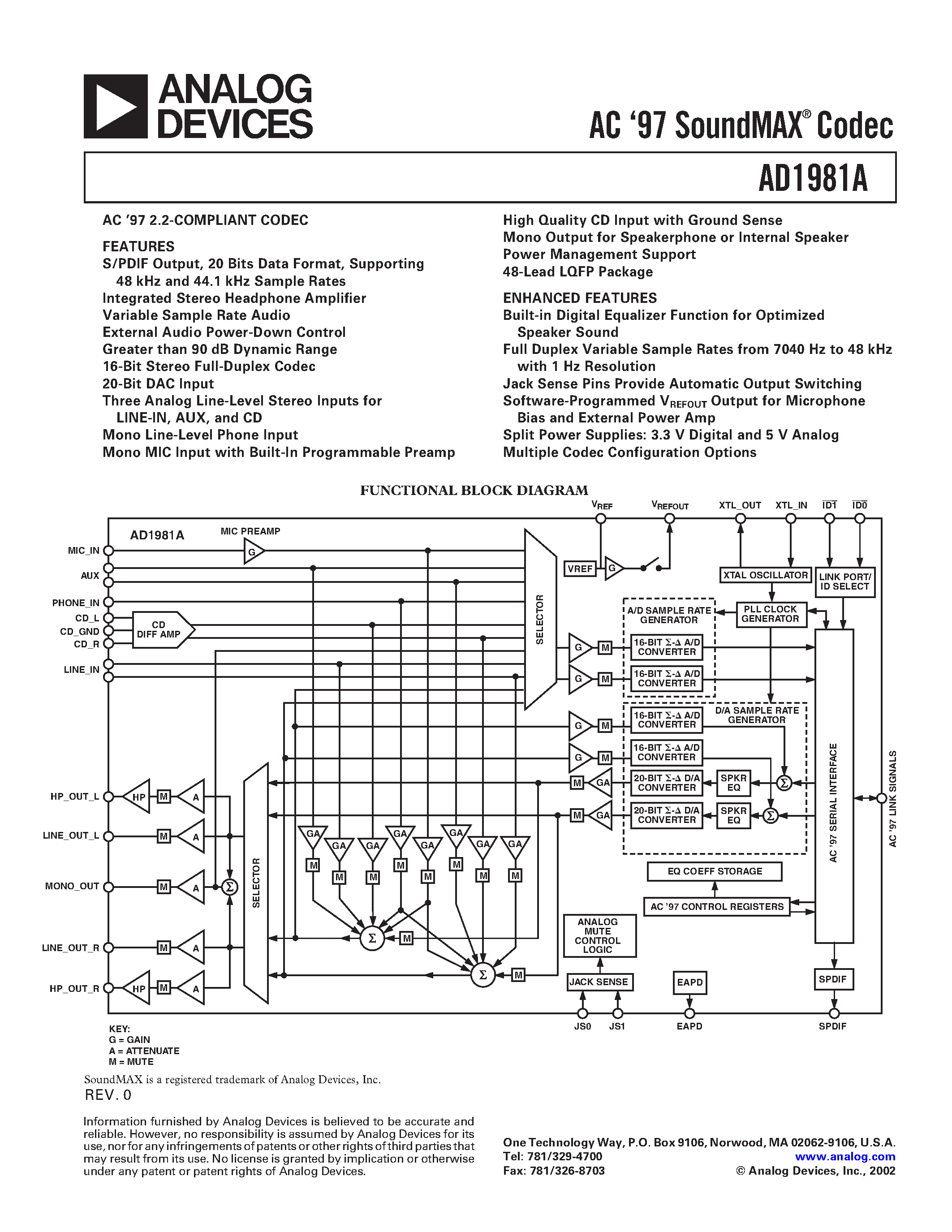 Даташит AD1980JST - AC 97 SoundMAX Codec страница 1