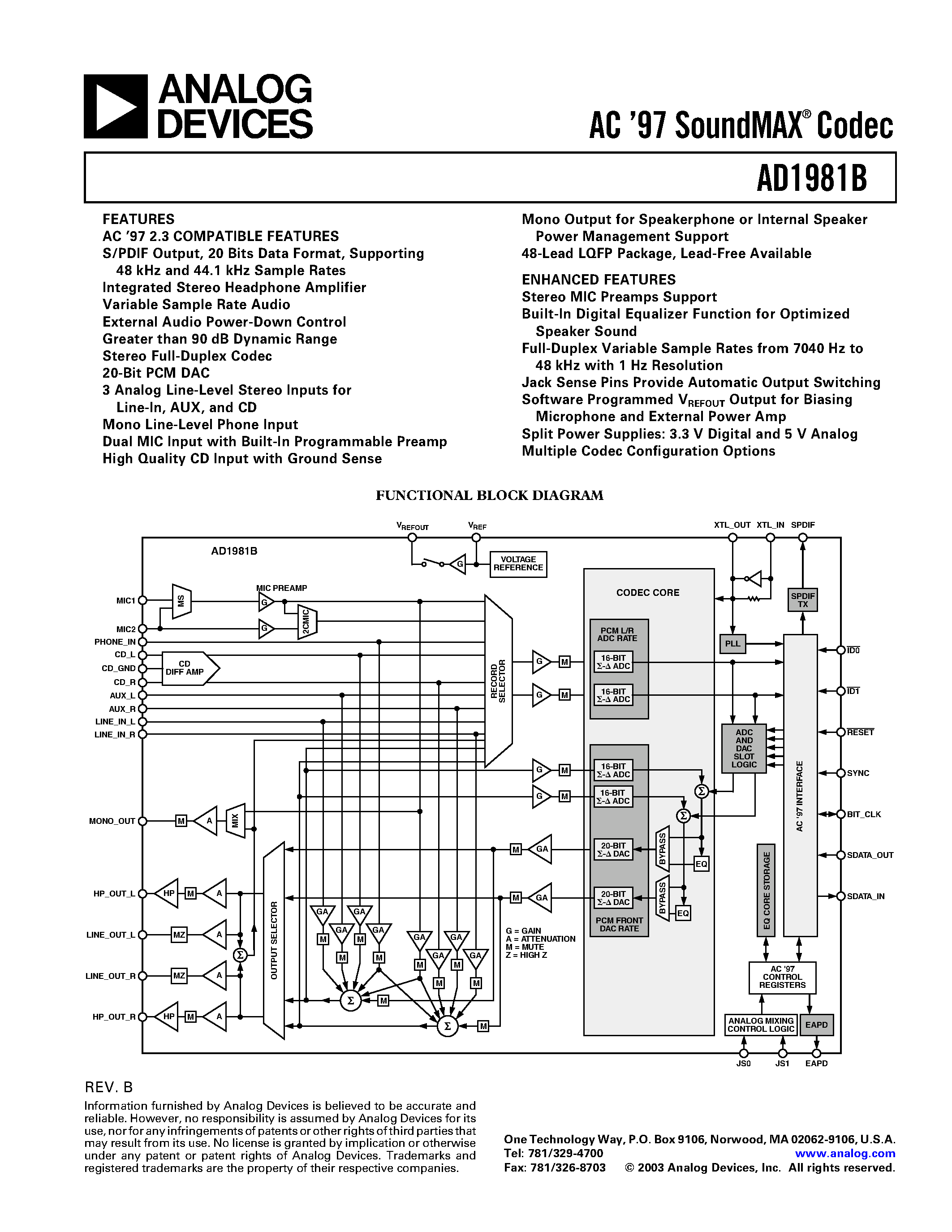 Даташит AD1981BJST - AC 97 SoundMAX Codec страница 1