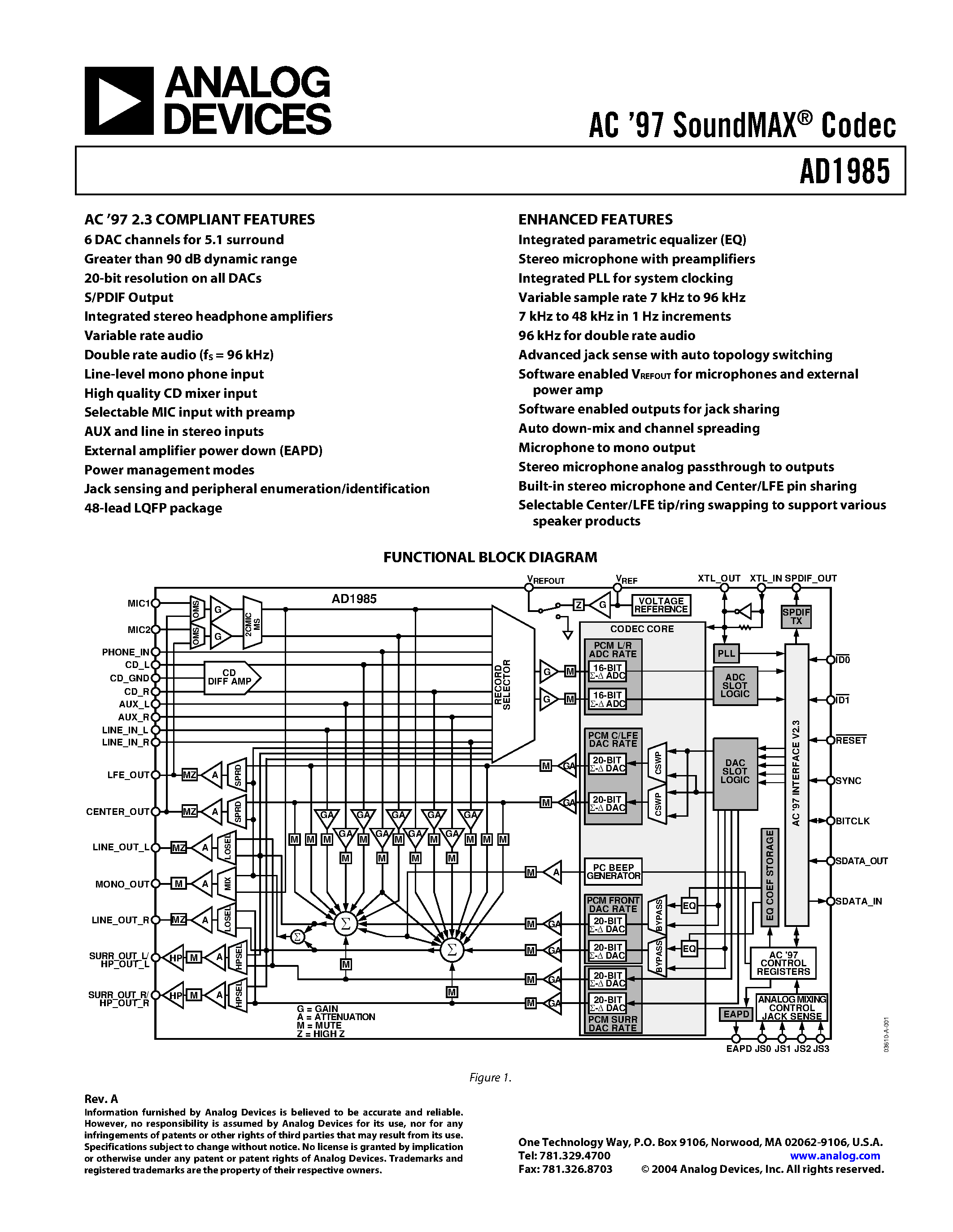Datasheet AD1985JST-REEL - AC 97 SoundMAX Codec page 1