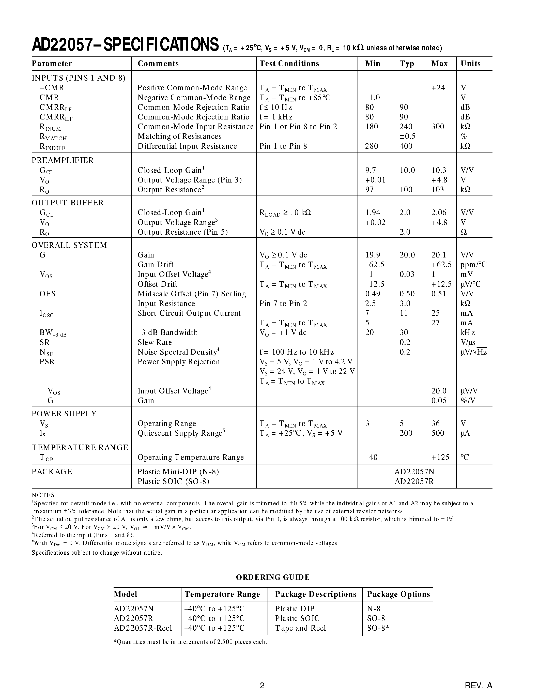 Datasheet AD22057R-Reel - Single-Supply Sensor Interface Amplifier page 2