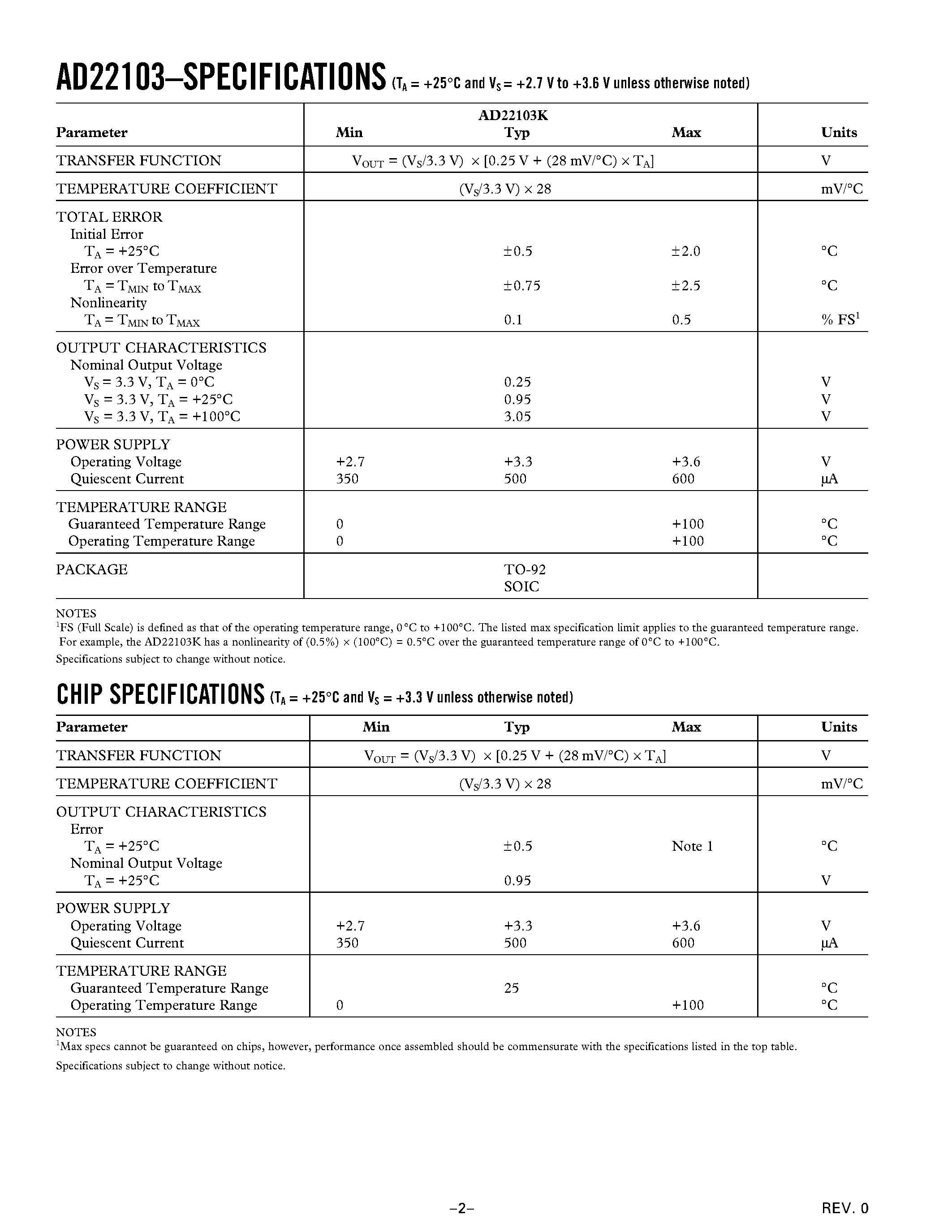 Datasheet AD22103KR - 3.3 V Supply/ Voltage Output Temperature Sensor with Signal Conditioning page 2