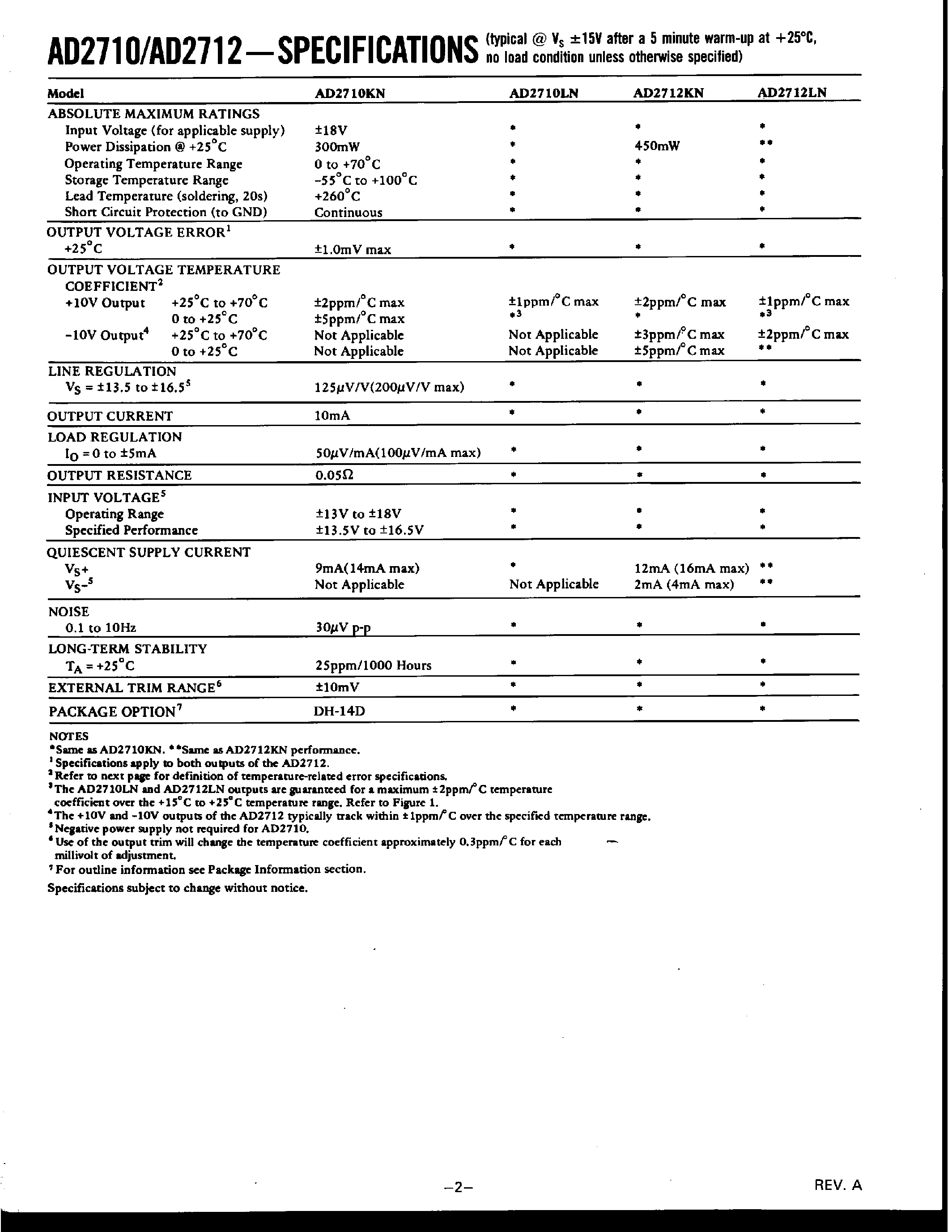 Datasheet AD2710 - +(-) 10.000 Volt Ultrahigh Precision Reference Series page 2