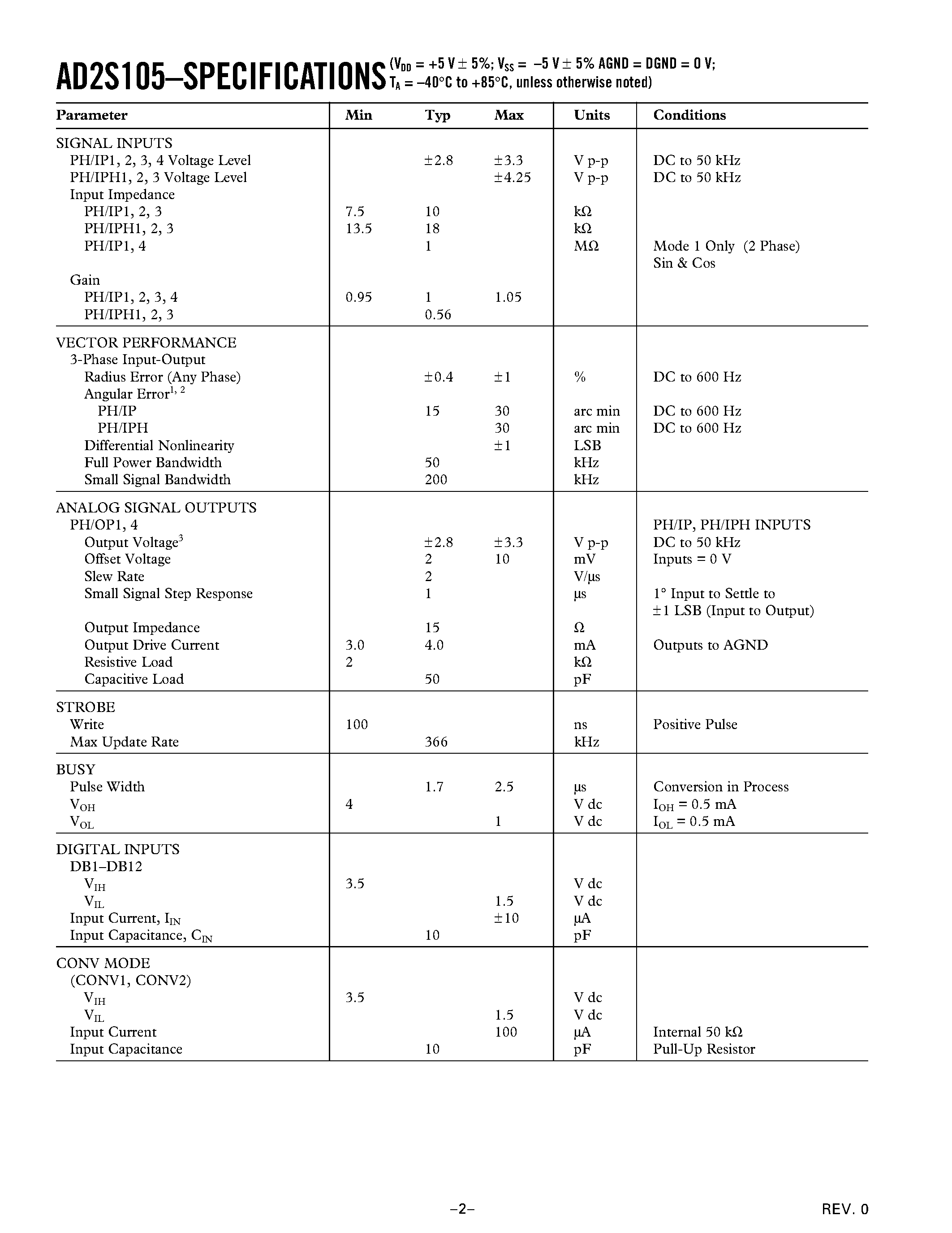 Datasheet AD2S105AP - Three-Phase Current Conditioner page 2