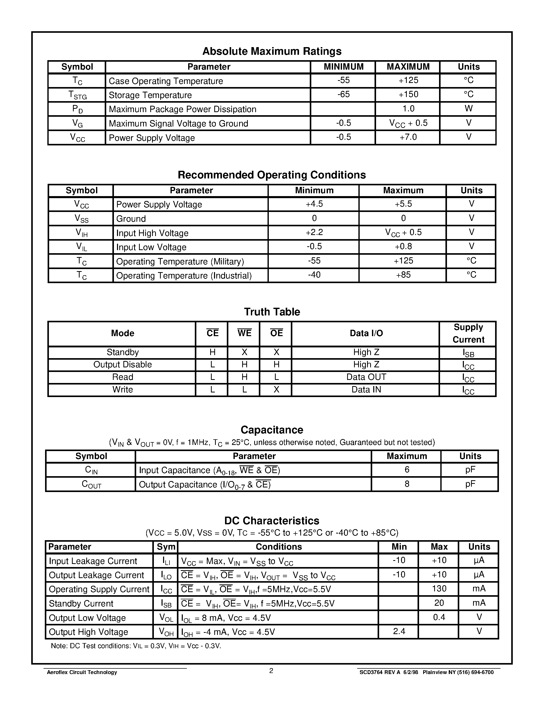 Datasheet ACT-9S512K8N-010L2I - ACT-PS512K8 High Speed 4 Megabit Plastic Monolithic SRAM page 2