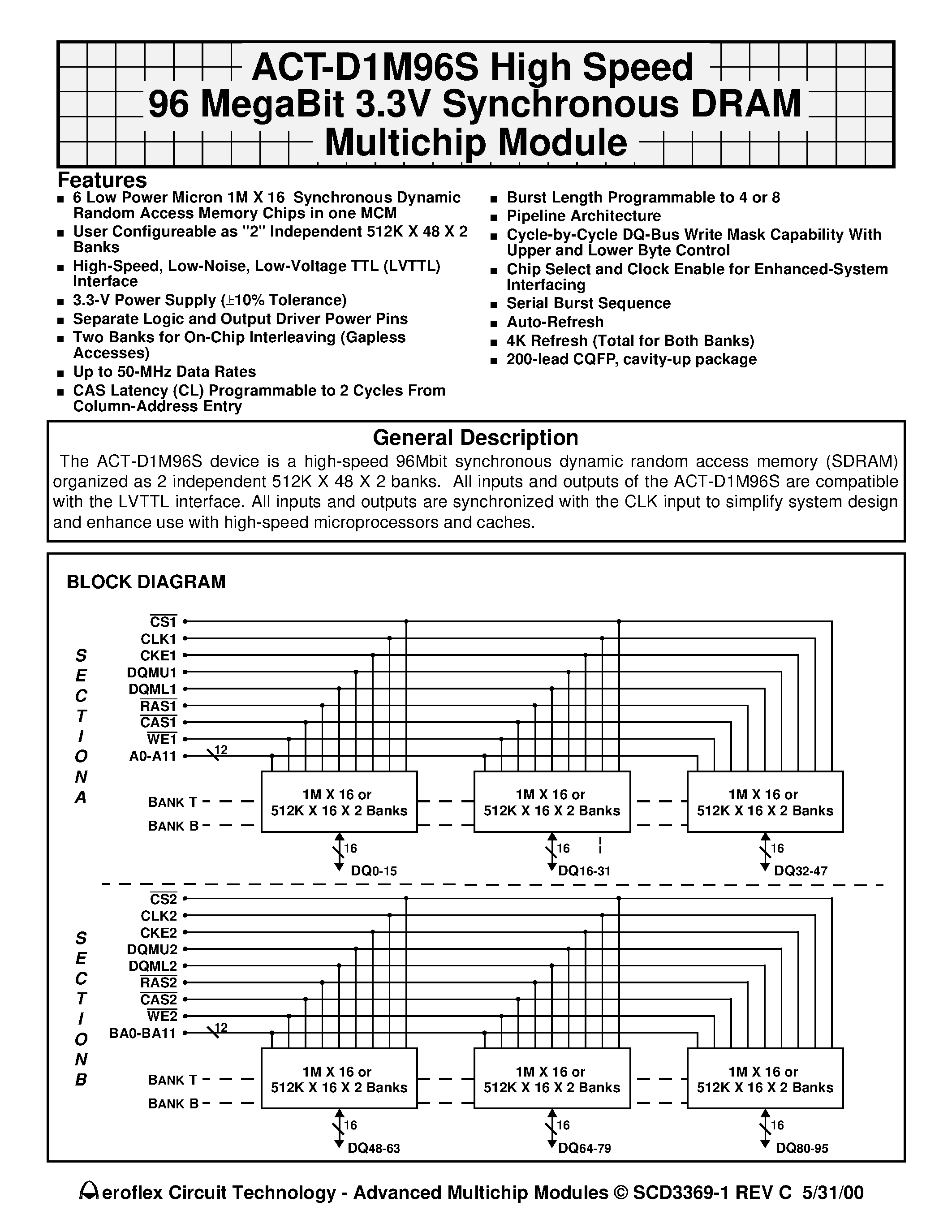 Datasheet ACT-D1M96S - ACT-D1M96S High Speed 96 MegaBit 3.3V Synchronous DRAM Multichip Module page 1