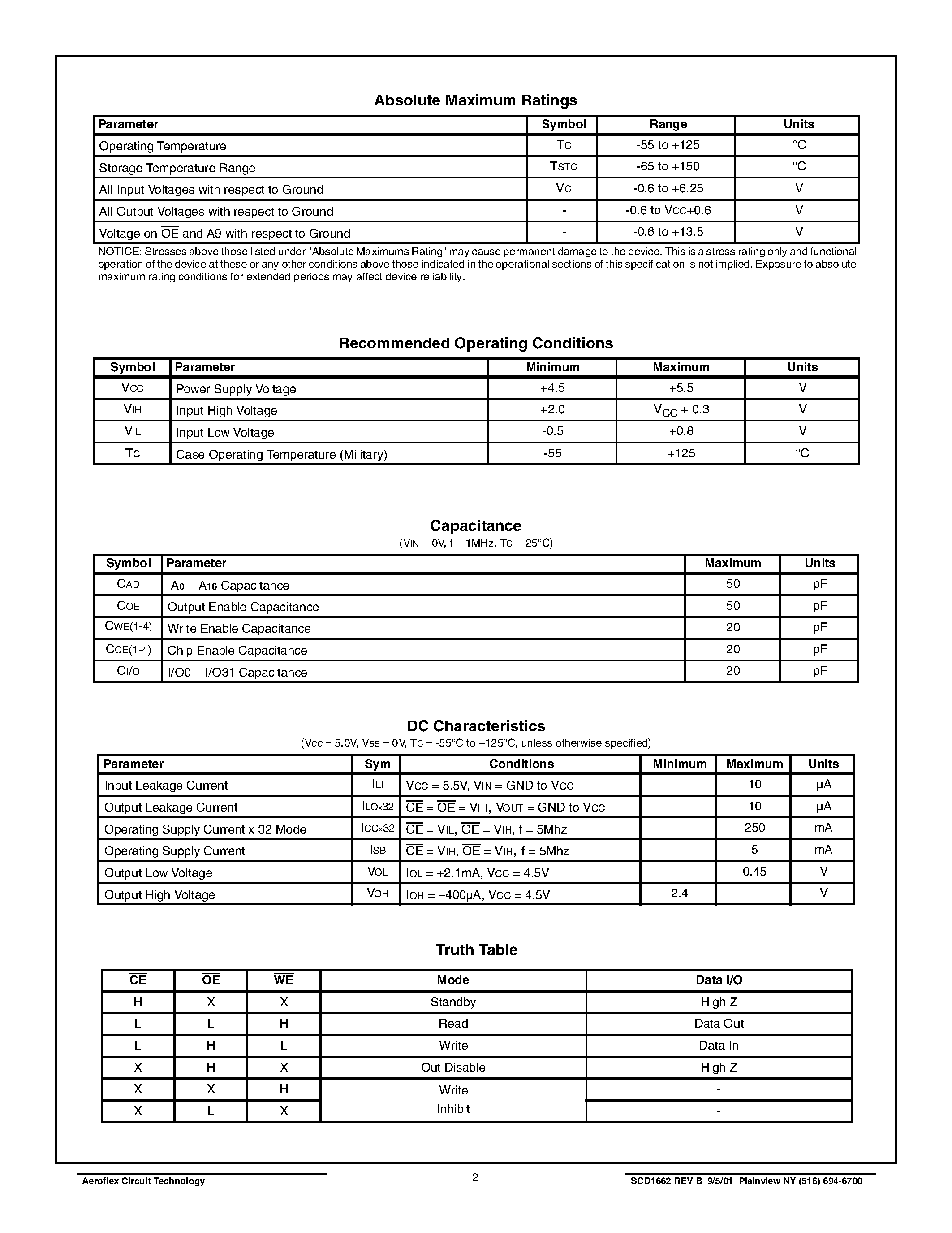 Datasheet ACT-E128K32N-250P3C - ACT-E128K32 High Speed 4 Megabit EEPROM Multichip Module page 2