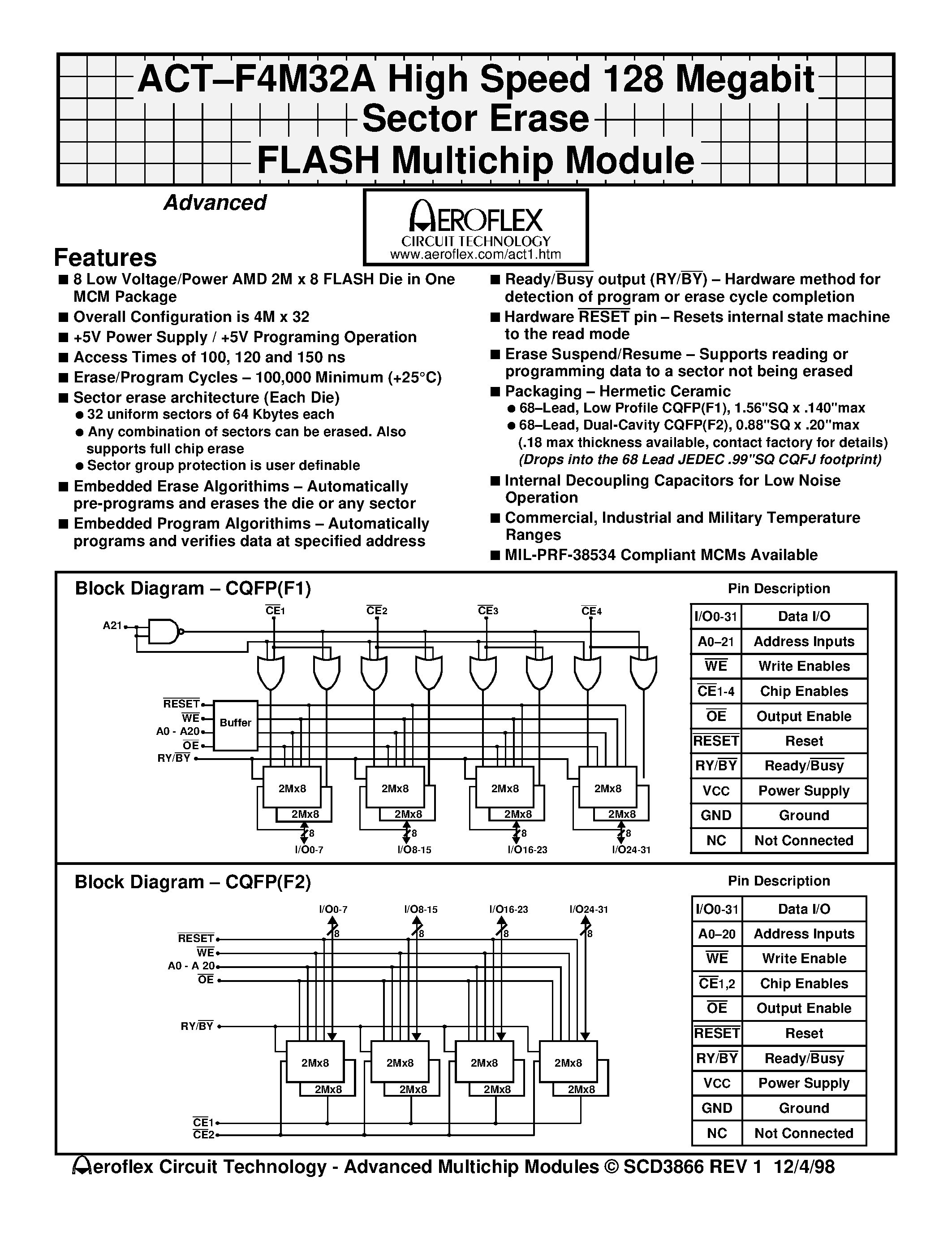 Datasheet ACT-E4M32A-100F1M - ACT-F4M32A High Speed 128 Megabit Sector Erase FLASH Multichip Module page 1