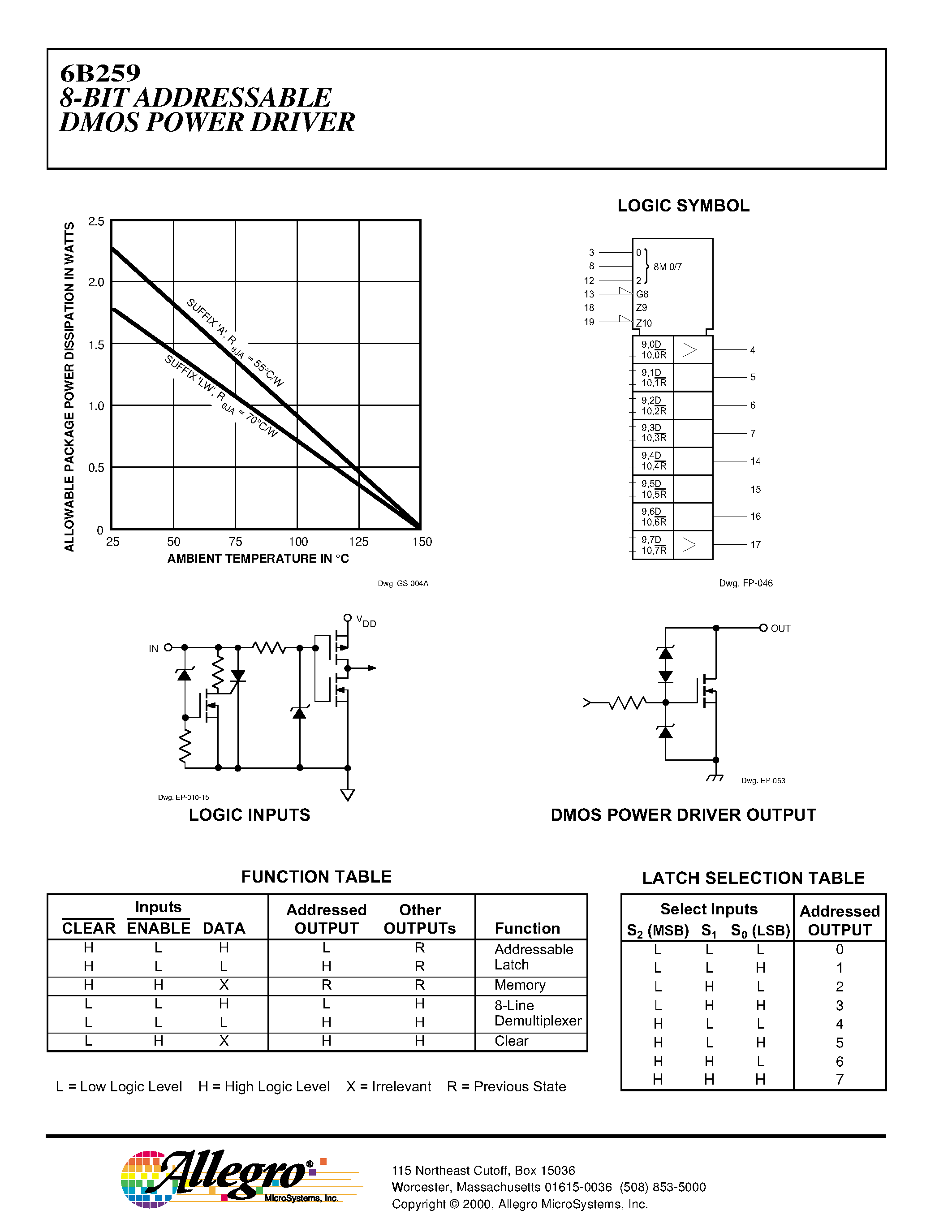 Datasheet A6B259KA - 8-BIT ADDRESSABLE DMOS POWER DRIVER page 2