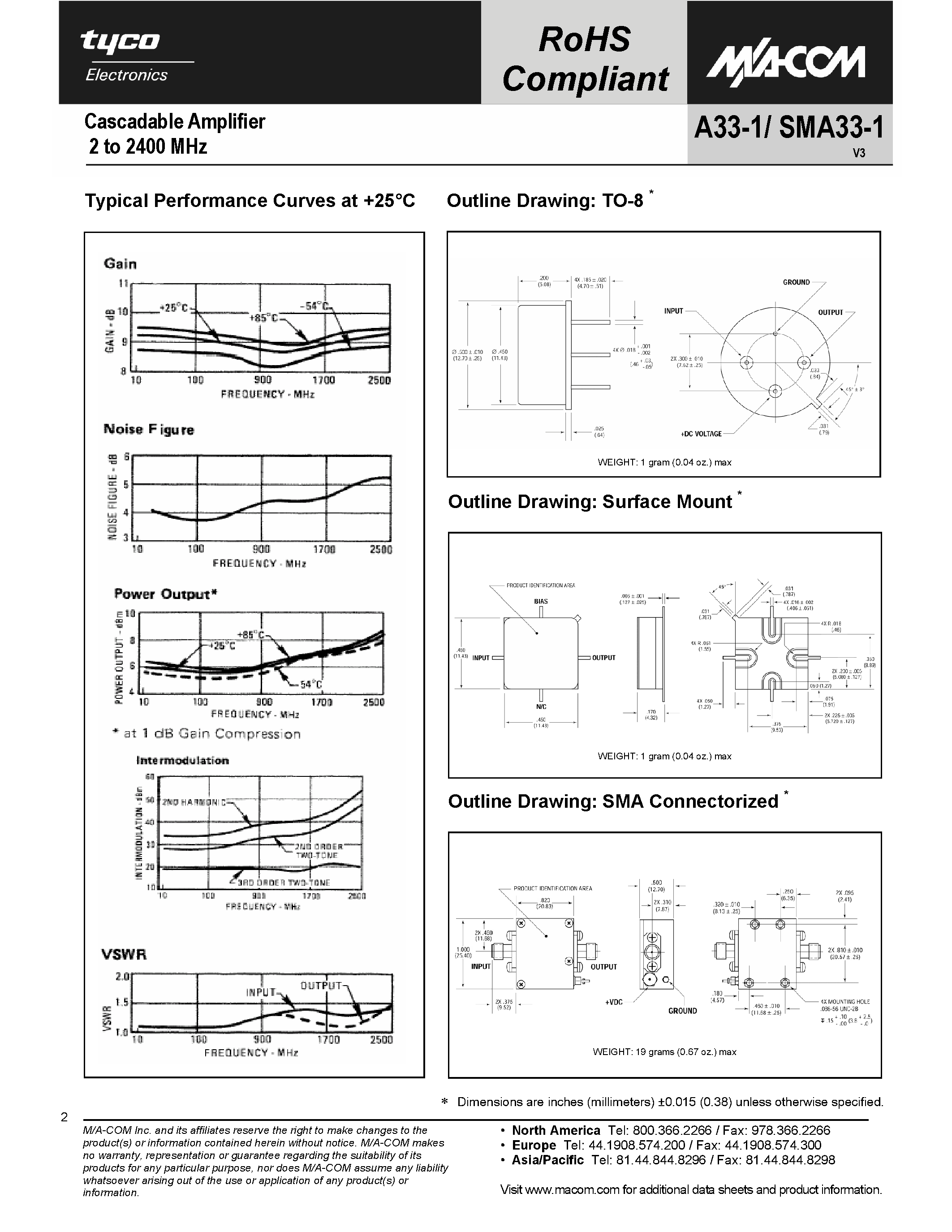 Даташит Nov-11 - 2 TO 2400 MHz CASCADABLE AMPLIFIER страница 2