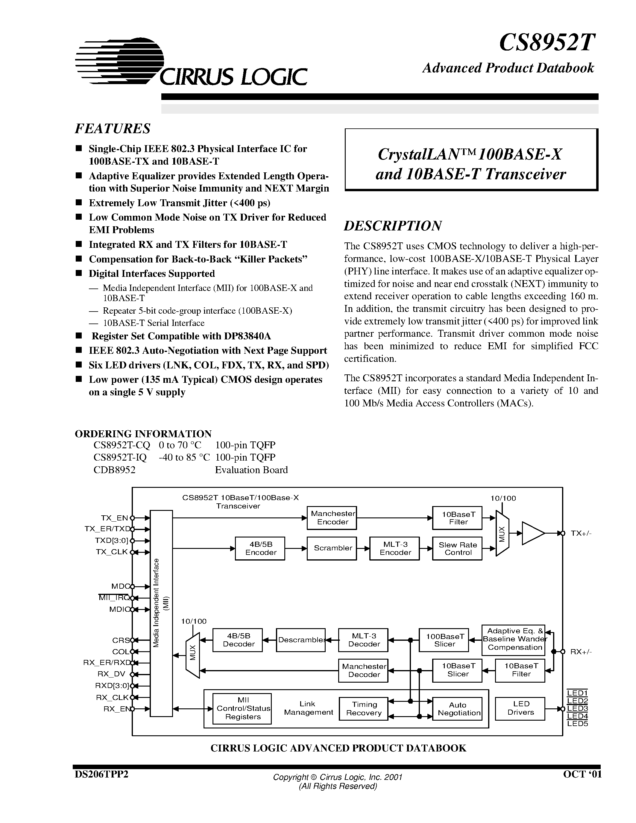 Datasheet CS8952T - 100BASE E-X AND 10BASE-T TRANSCEIVER page 1