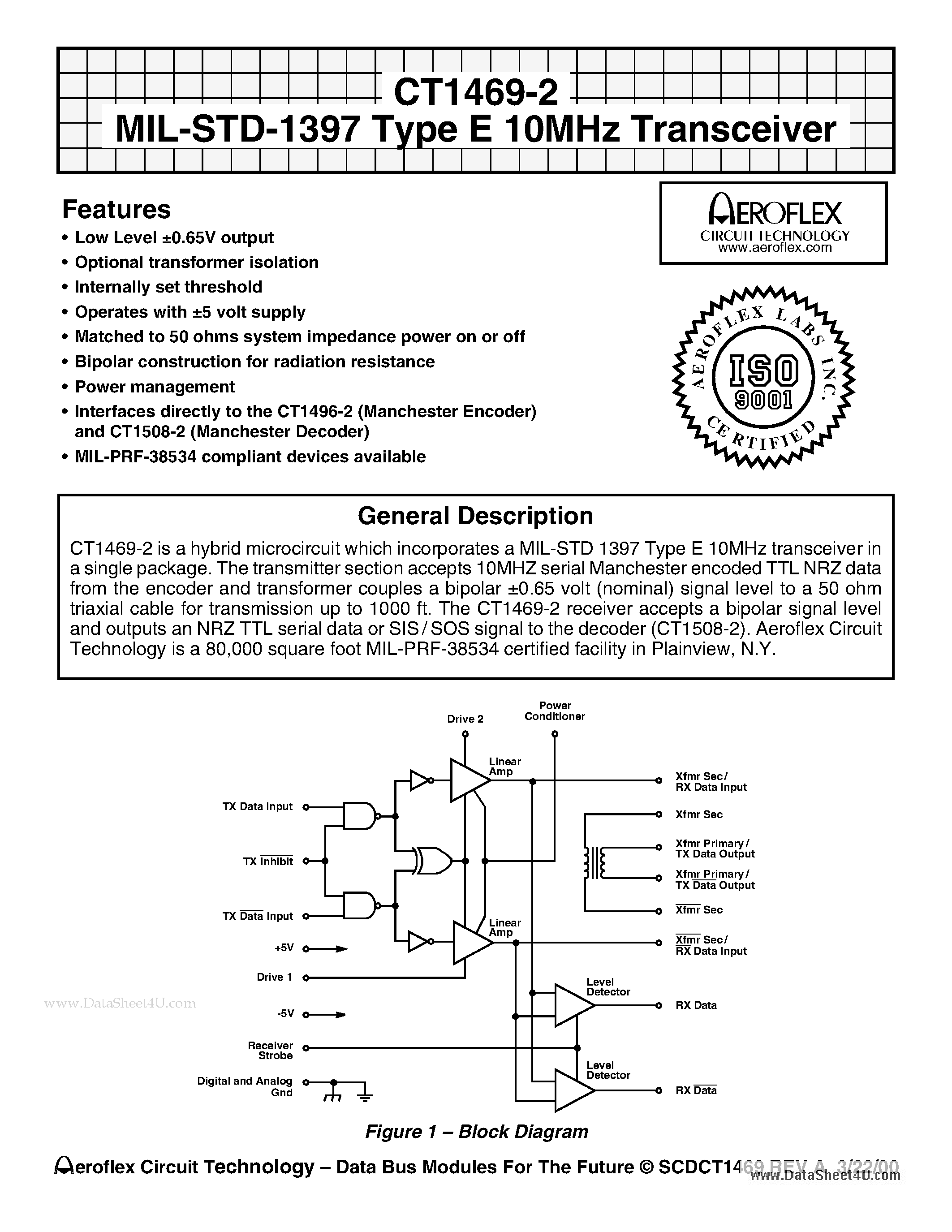 Datasheet CT1469-2 - CT1469-2 MIL-STD-1397 Type E 10MHz Transceiver page 1