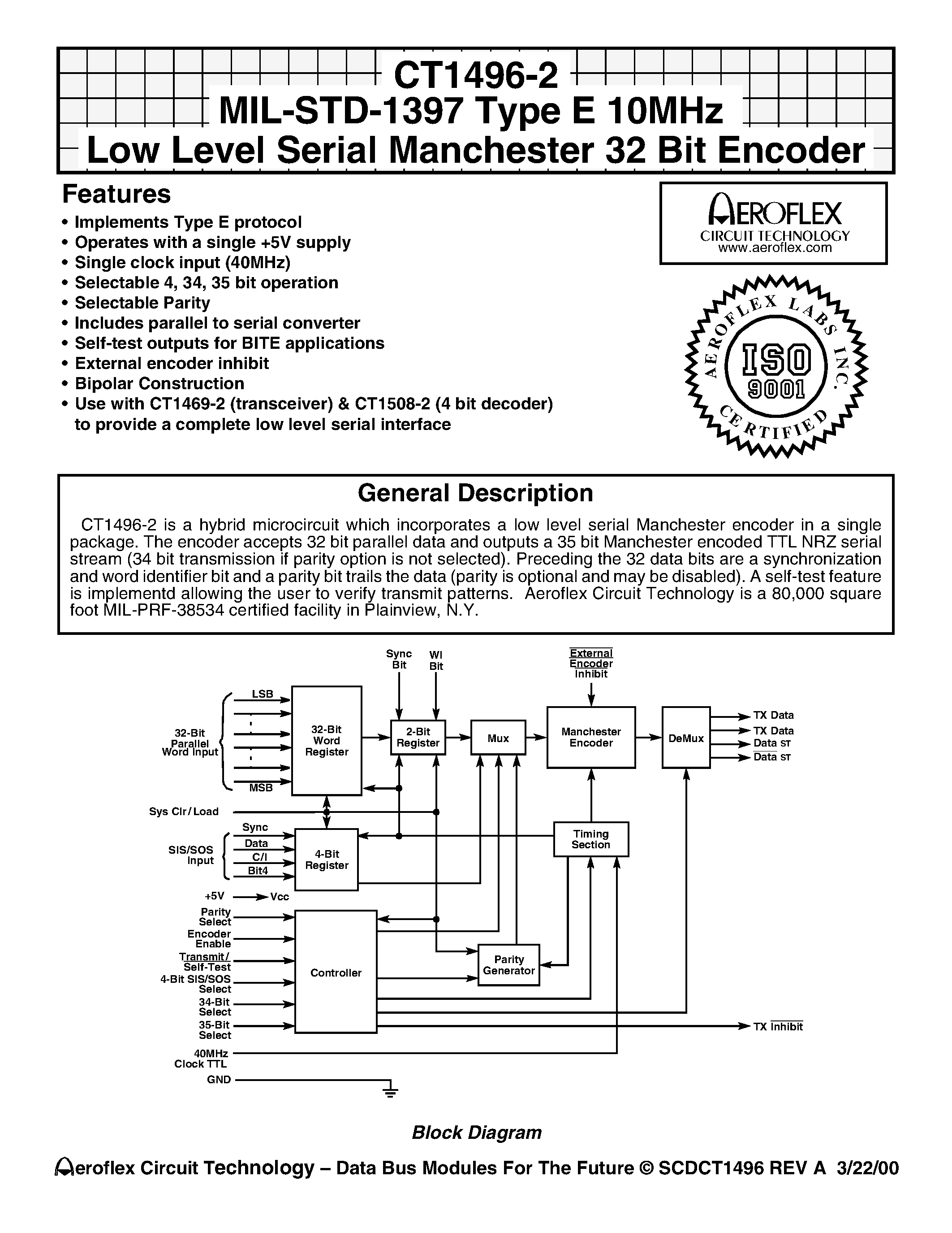 Datasheet CT1496-2 - CT1496-2 MIL-STD-1397 Type E 10MHz Low Level Serial Manchester 32 Bit Encoder page 1