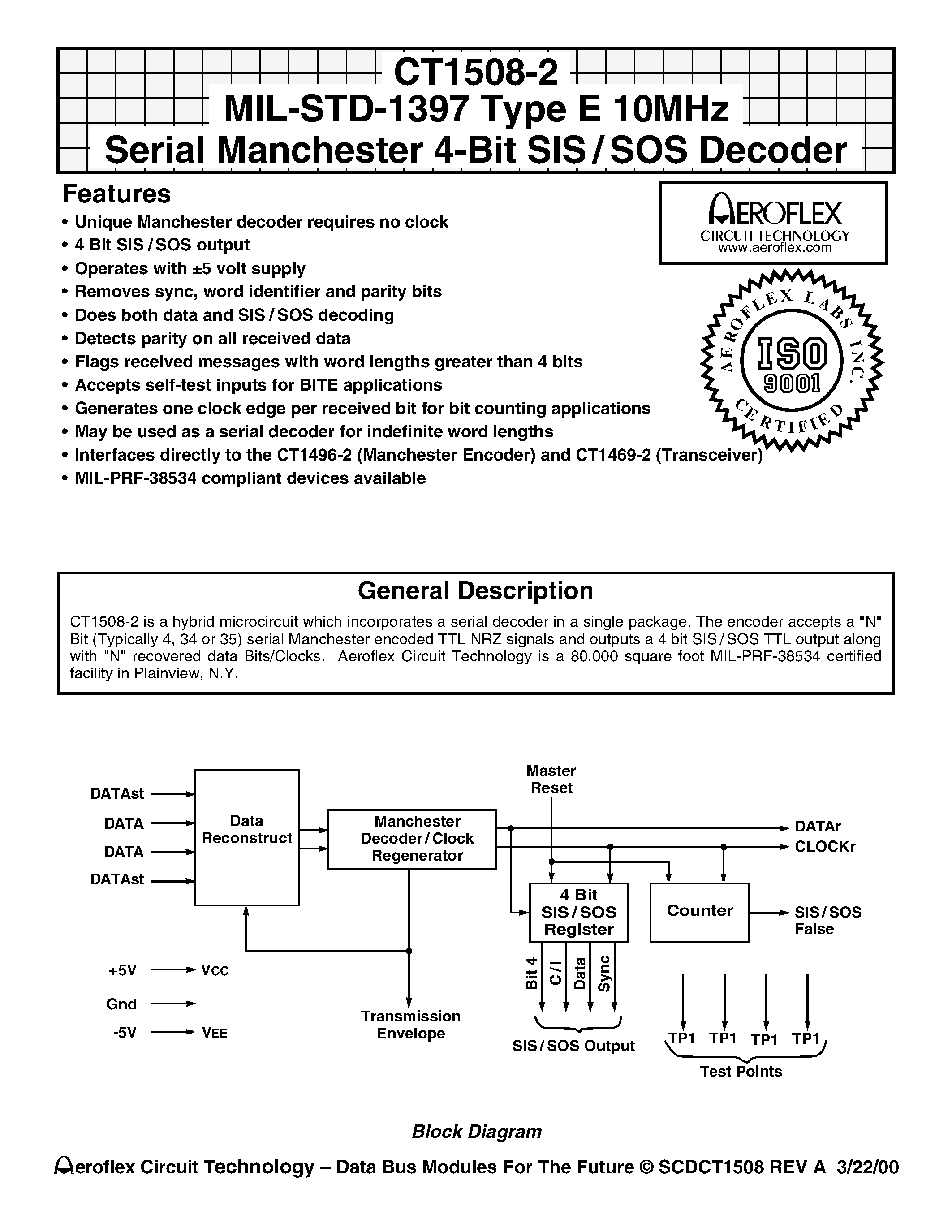 Datasheet CT1508-2 - CT1508-2 MIL-STD-1397 Type E 10MHz Serial Manchester 4-Bit SIS / SOS Decoder page 1