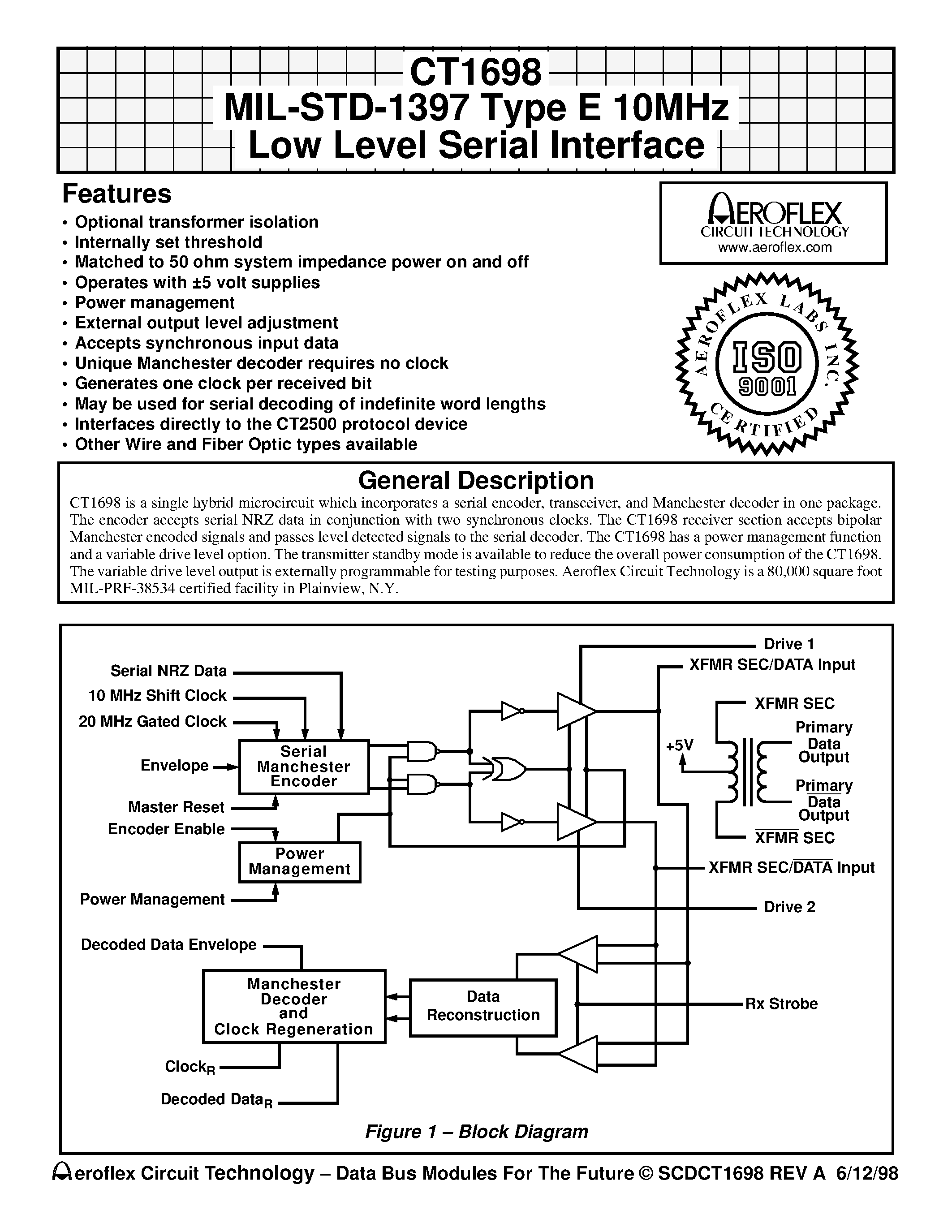 Datasheet CT1698 - CT1698 MIL-STD-1397 Type E 10MHz Low Level Serial Interface page 1