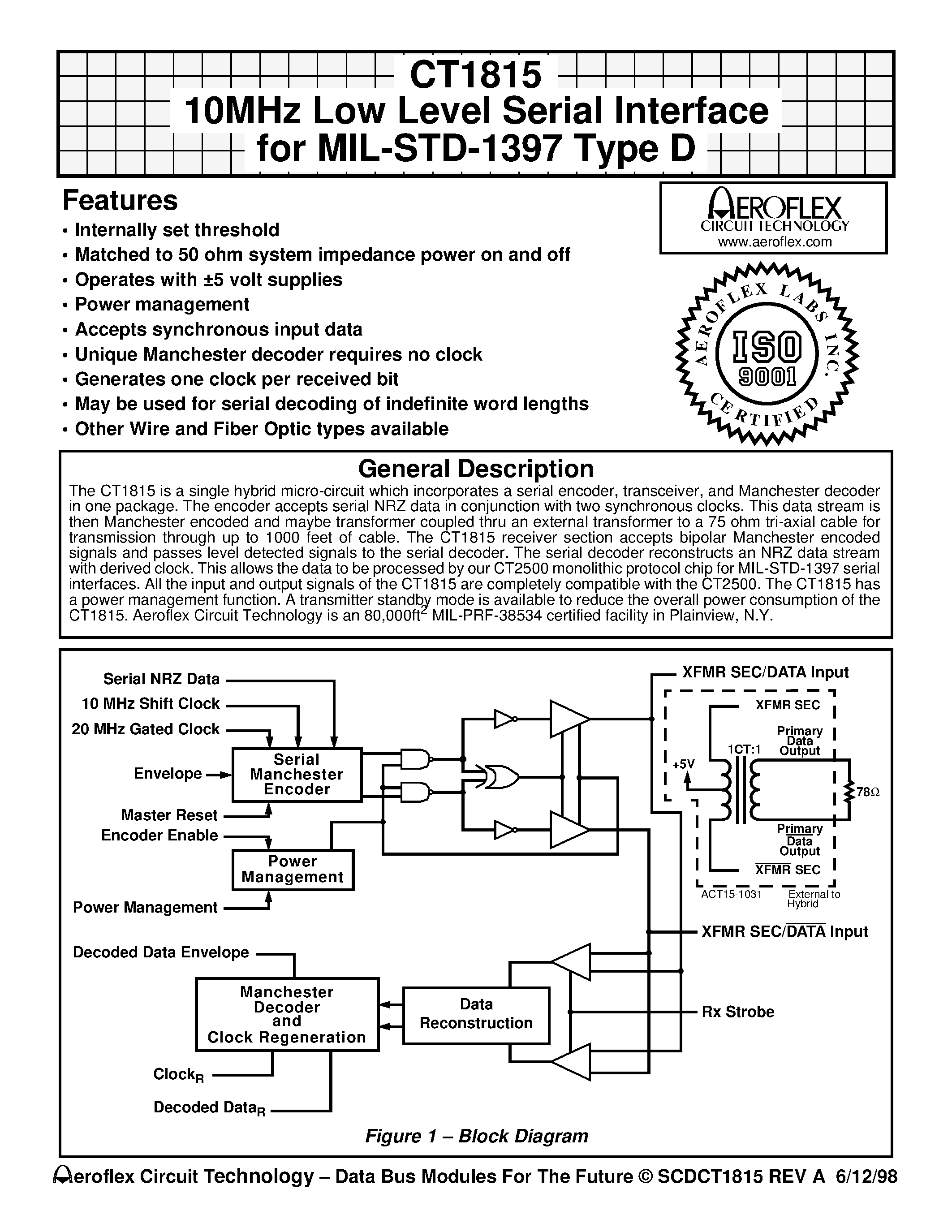 Даташит CT1815 - CT1815 10MHz Low Level Serial Interface for MIL-STD-1397 Type D страница 1