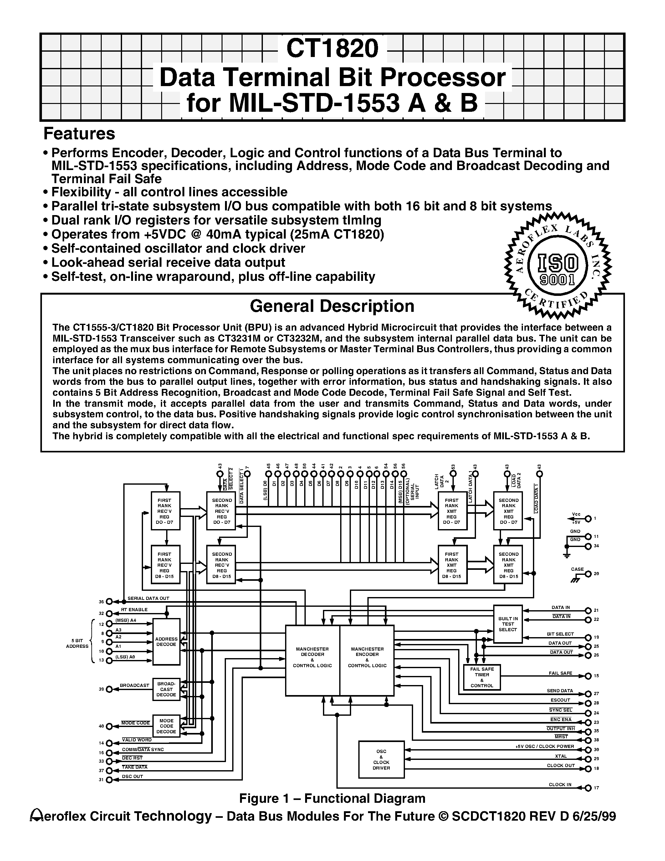 Datasheet CT1820 - CT1820 Data Terminal Bit Processor for MIL-STD-1553 A & B page 1