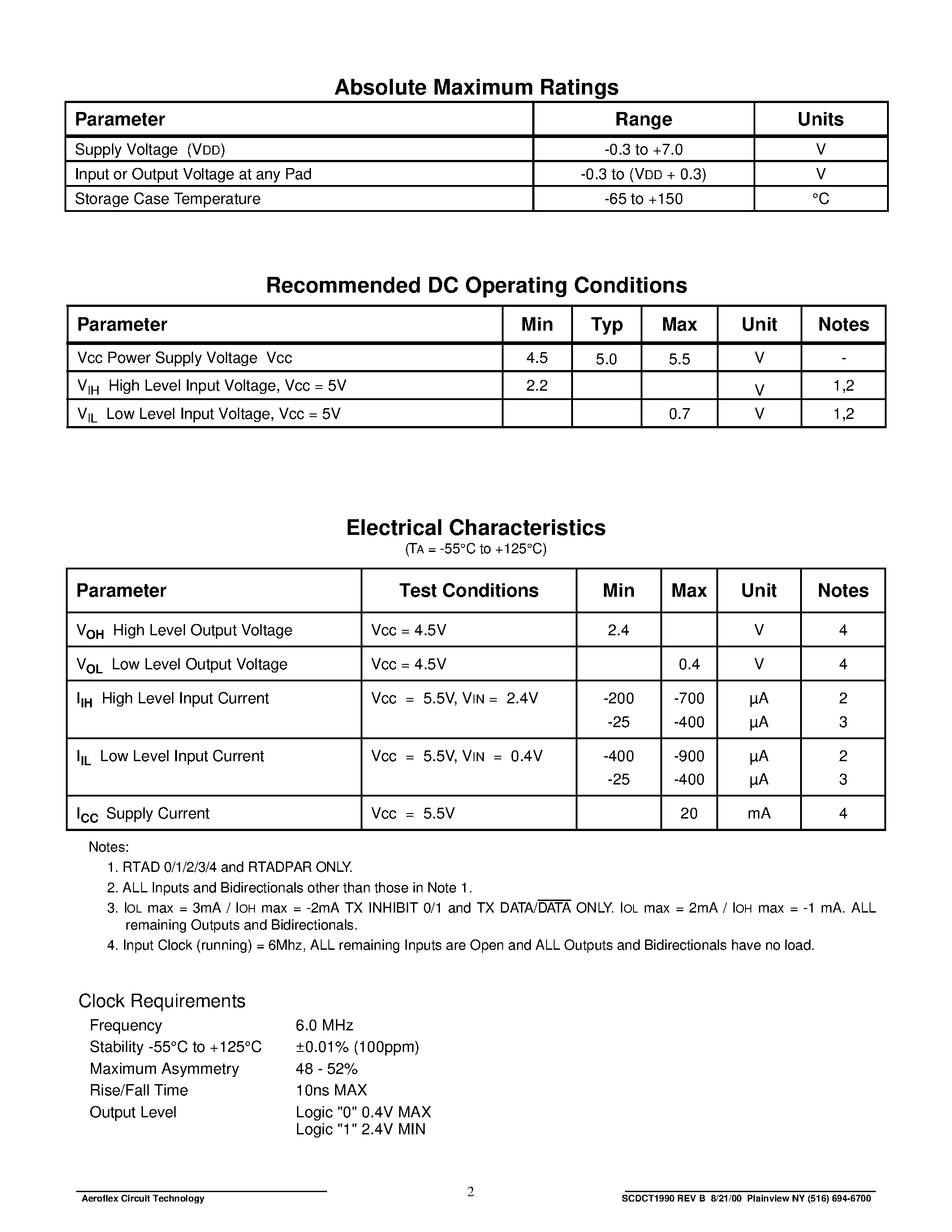 Даташит CT19901 - MIL-STD-1553B Remote Terminal/ Bus Controller/ or Passive Monitor Hybrid with Status Word Control страница 2