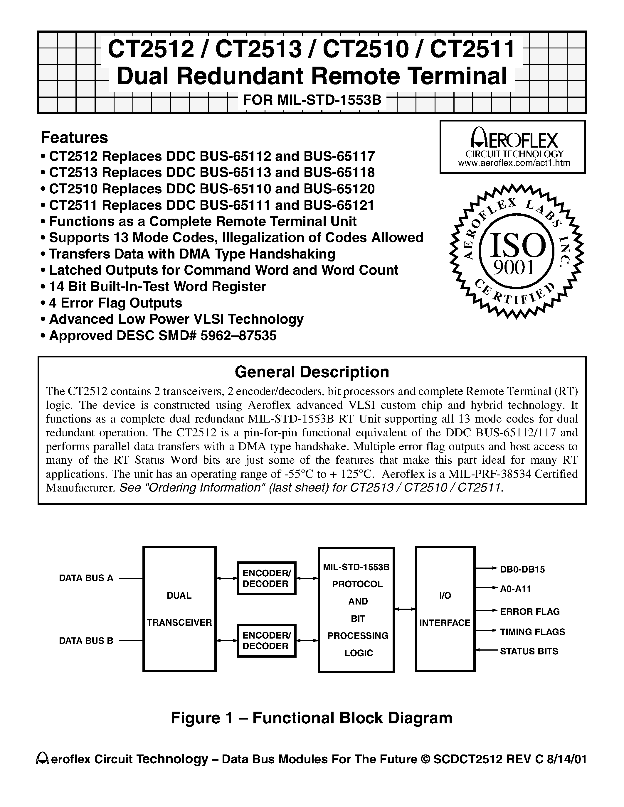 Даташит CT2510 - CT2512 / CT2513 / CT2510 / CT2511 Dual Redundant Remote Terminal FOR MIL-STD-1553B страница 1