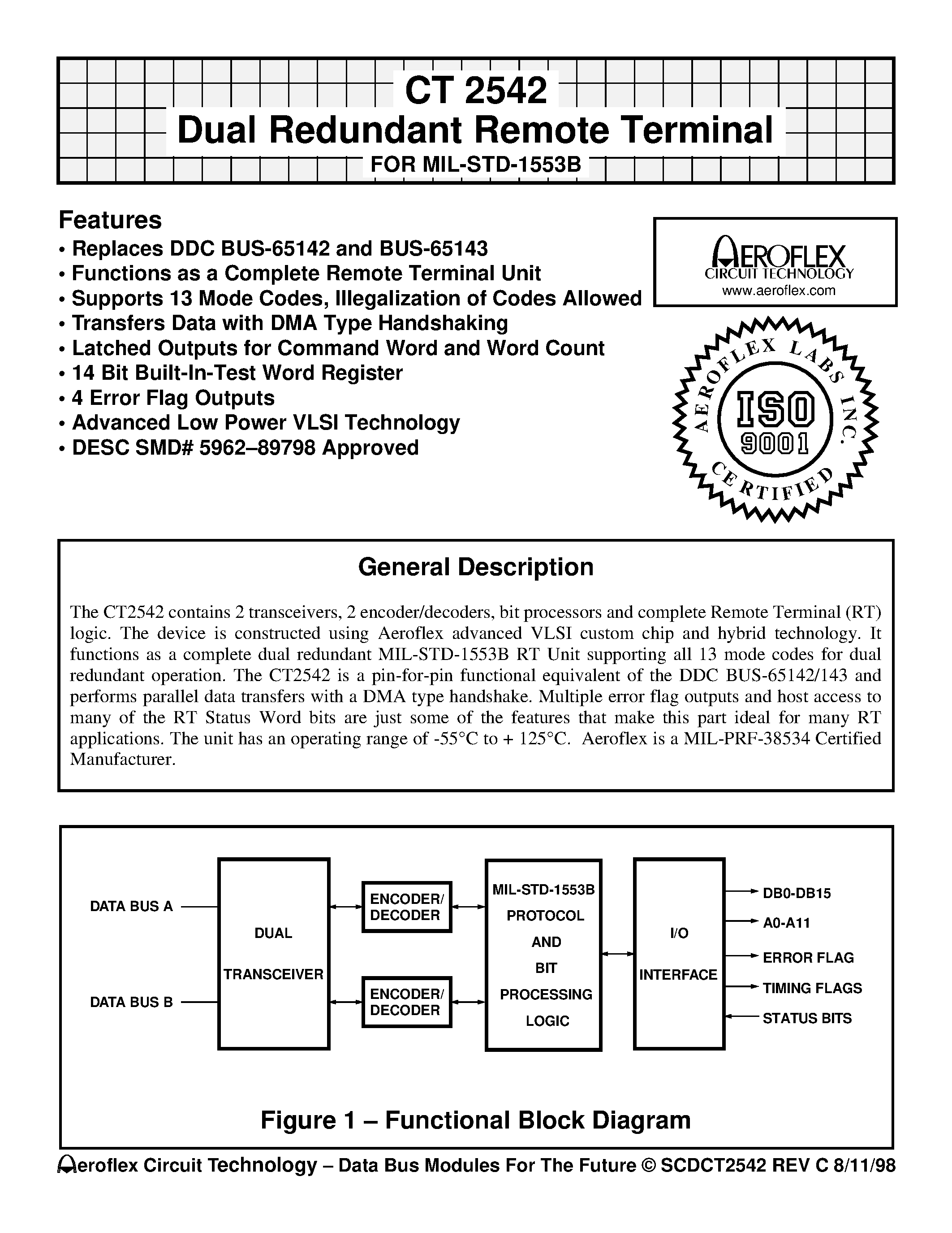 Даташит CT2542 - CT 2542 / CT2543 Dual Redundant Remote Terminal FOR MIL-STD-1553B страница 1