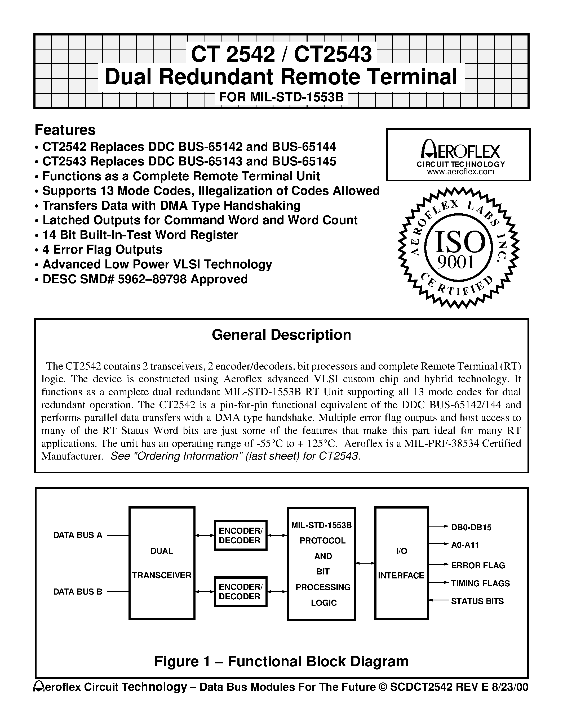 Даташит CT2543-FP-701 - CT 2542 / CT2543 Dual Redundant Remote Terminal FOR MIL-STD-1553B страница 1