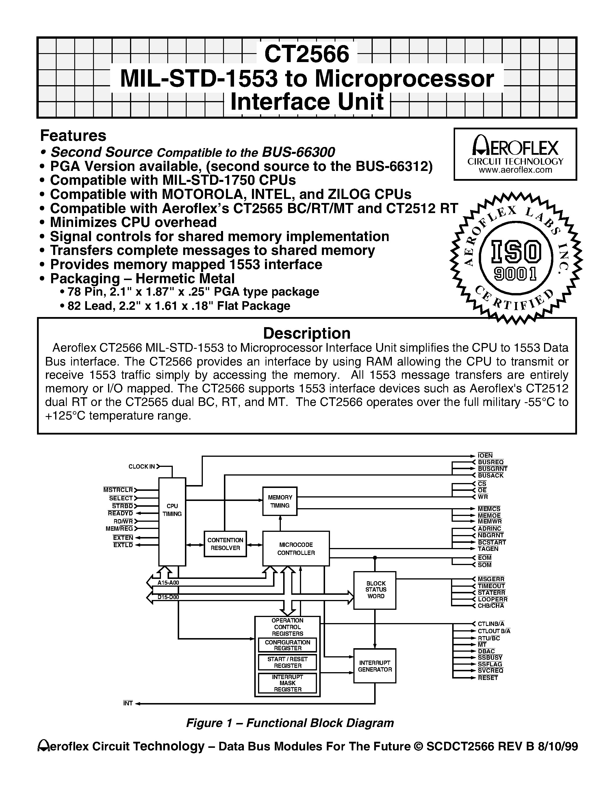 Даташит CT2566 - CT2566 MIL-STD-1553 to Microprocessor Interface Unit страница 1