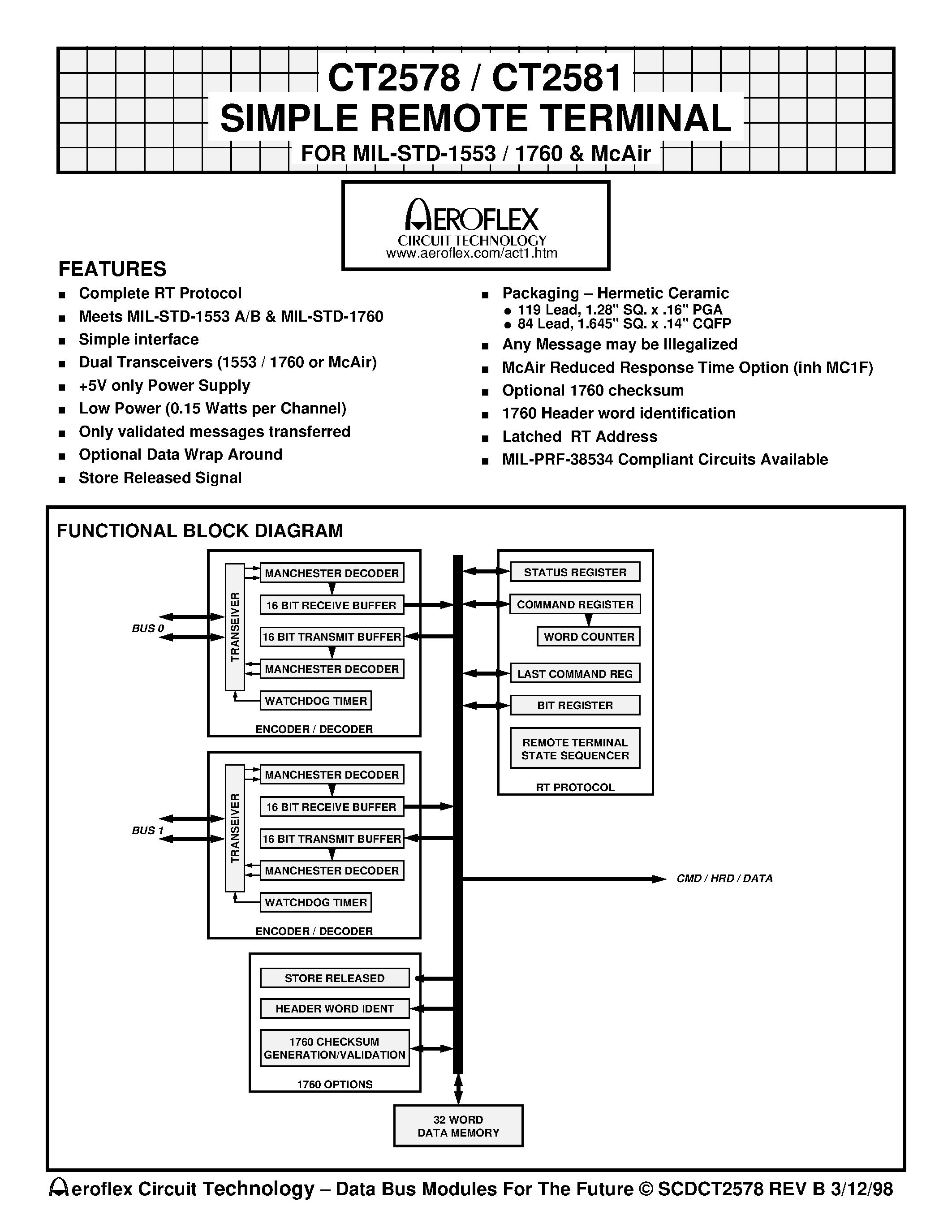 Даташит CT2578 - CT2578 / CT2581 SIMPLE REMOTE TERMINAL FOR MIL-STD-1553 / 1760 & McAir страница 1