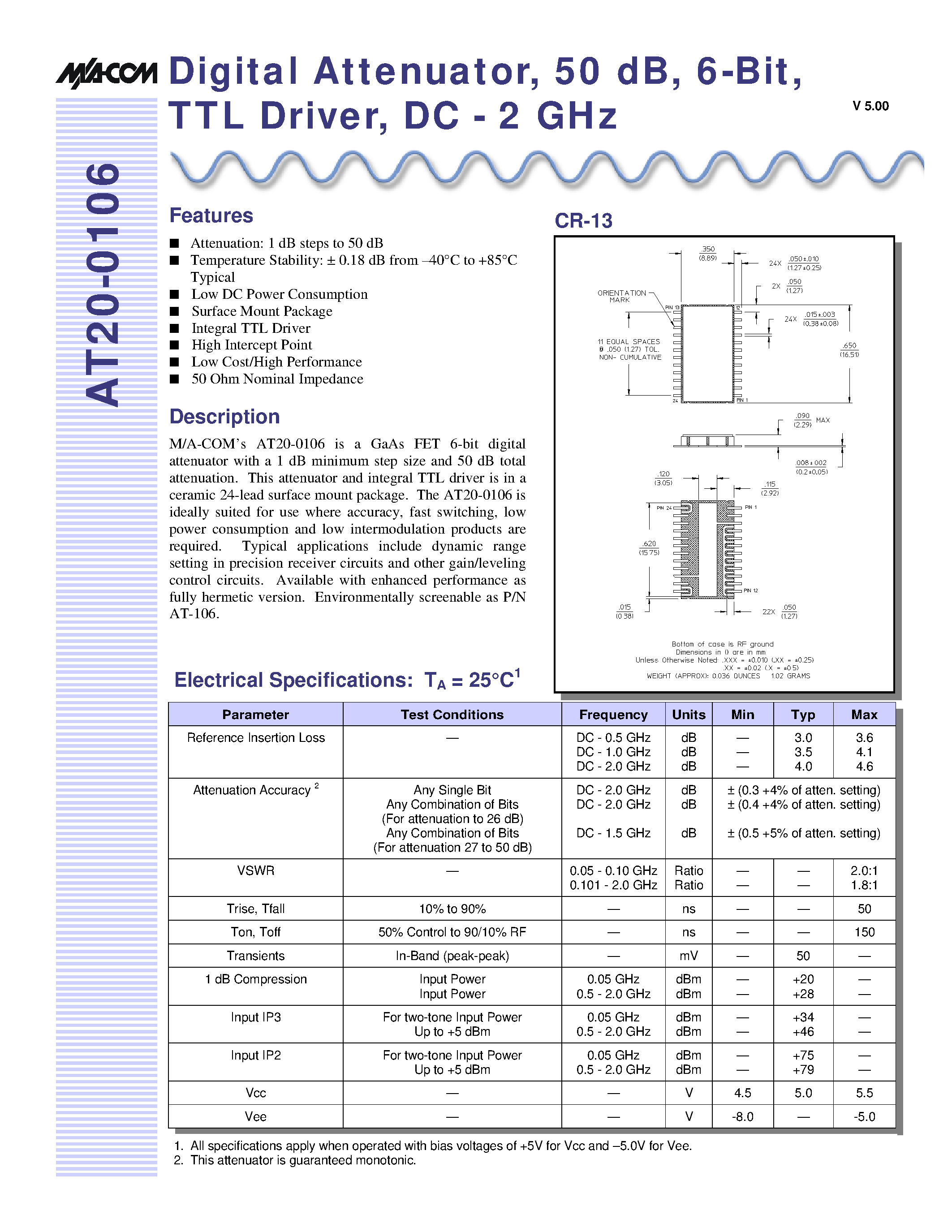 Даташит AT20-0106 - Digital Attenuator/ 50 dB/ 6-Bit/ TTL Driver/ DC - 2 GHz страница 1