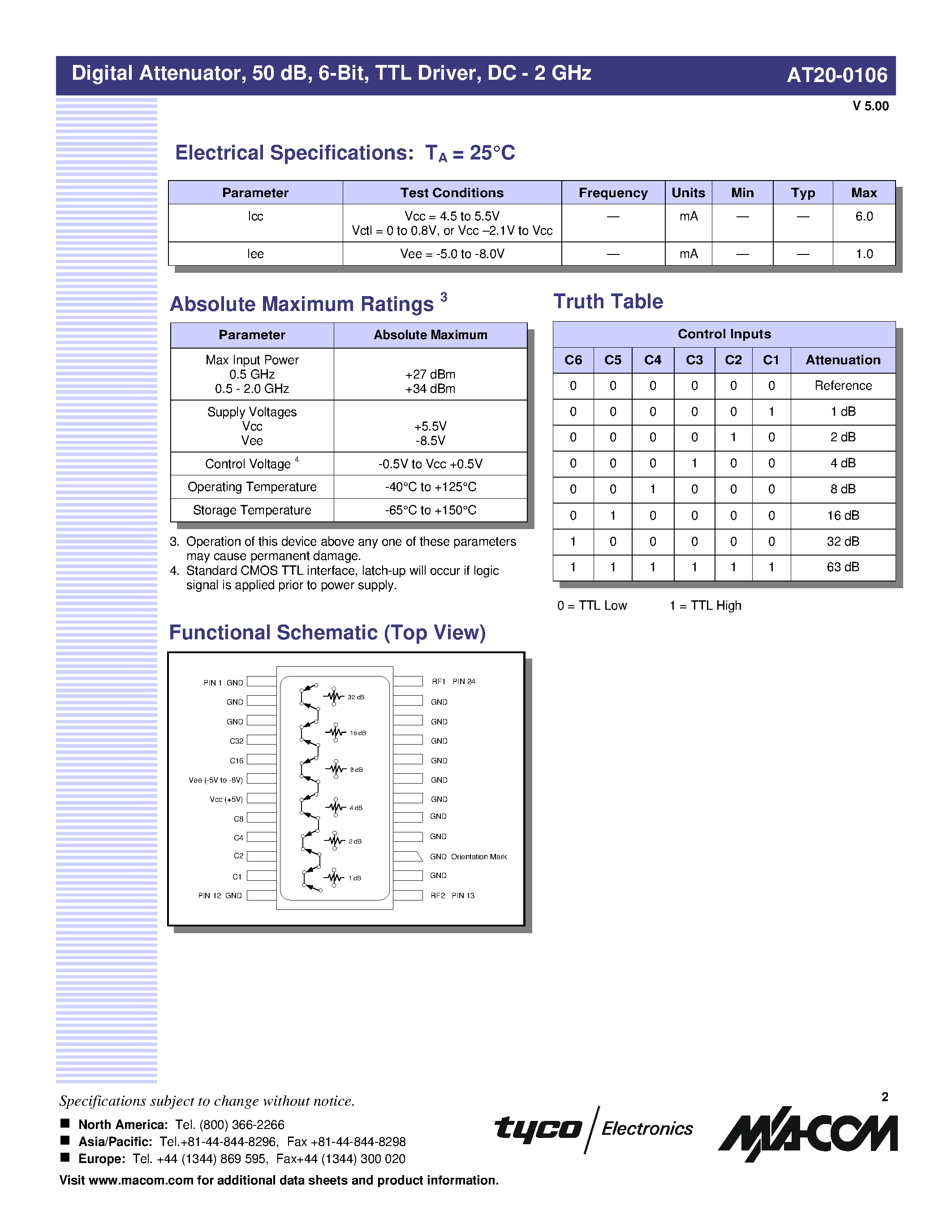 Даташит AT20-0106PIN - Digital Attenuator/ 50 dB/ 6-Bit/ TTL Driver/ DC - 2 GHz страница 2