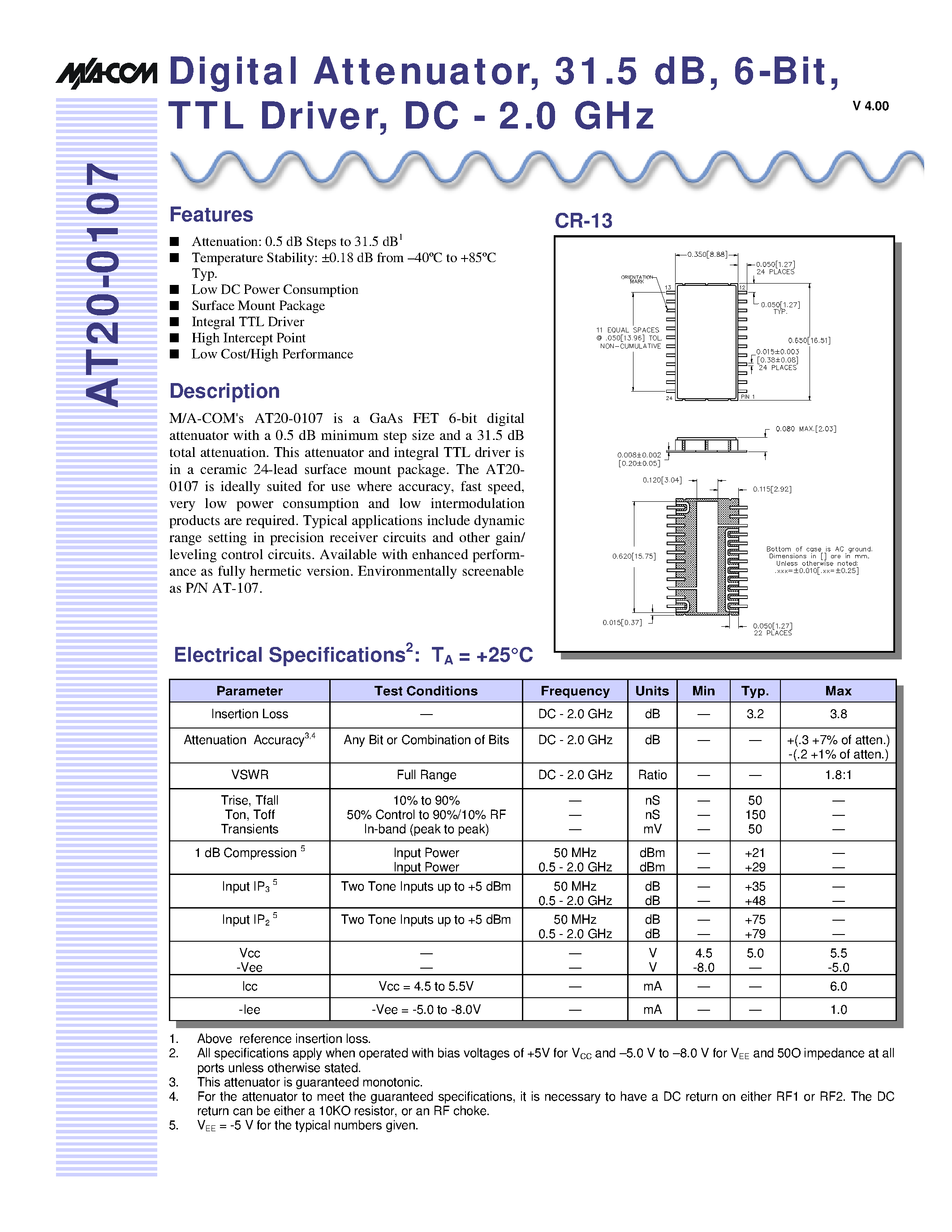 Даташит AT20-0107-TB - Digital Attenuator/ 31.5 dB/ 6-Bit/ TTL Driver/ DC - 2.0 GHz страница 1