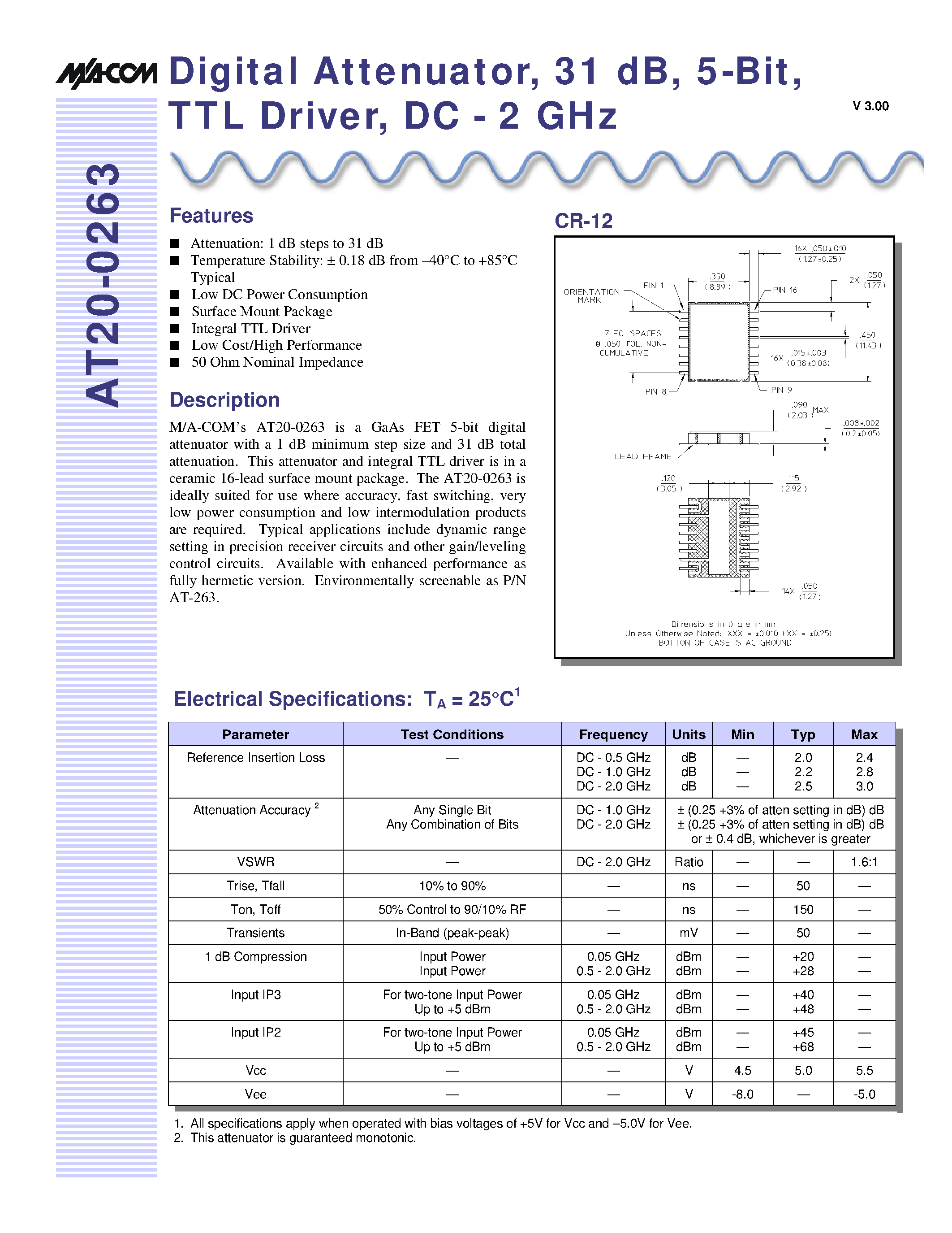 Даташит AT20-0263 - Digital Attenuator/ 31 dB/ 5-Bit/ TTL Driver/ DC - 2 GHz страница 1