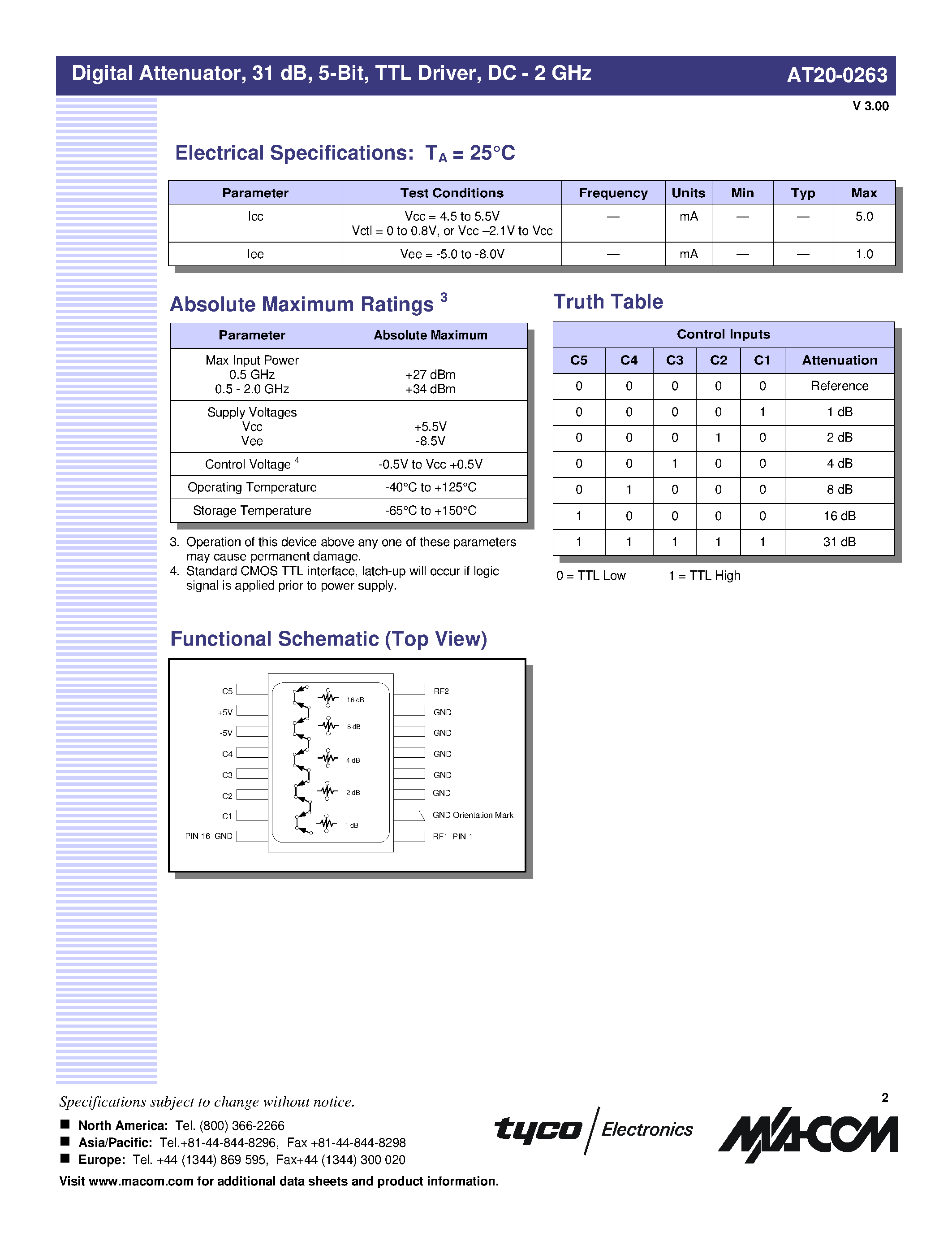 Даташит AT20-0263 - Digital Attenuator/ 31 dB/ 5-Bit/ TTL Driver/ DC - 2 GHz страница 2