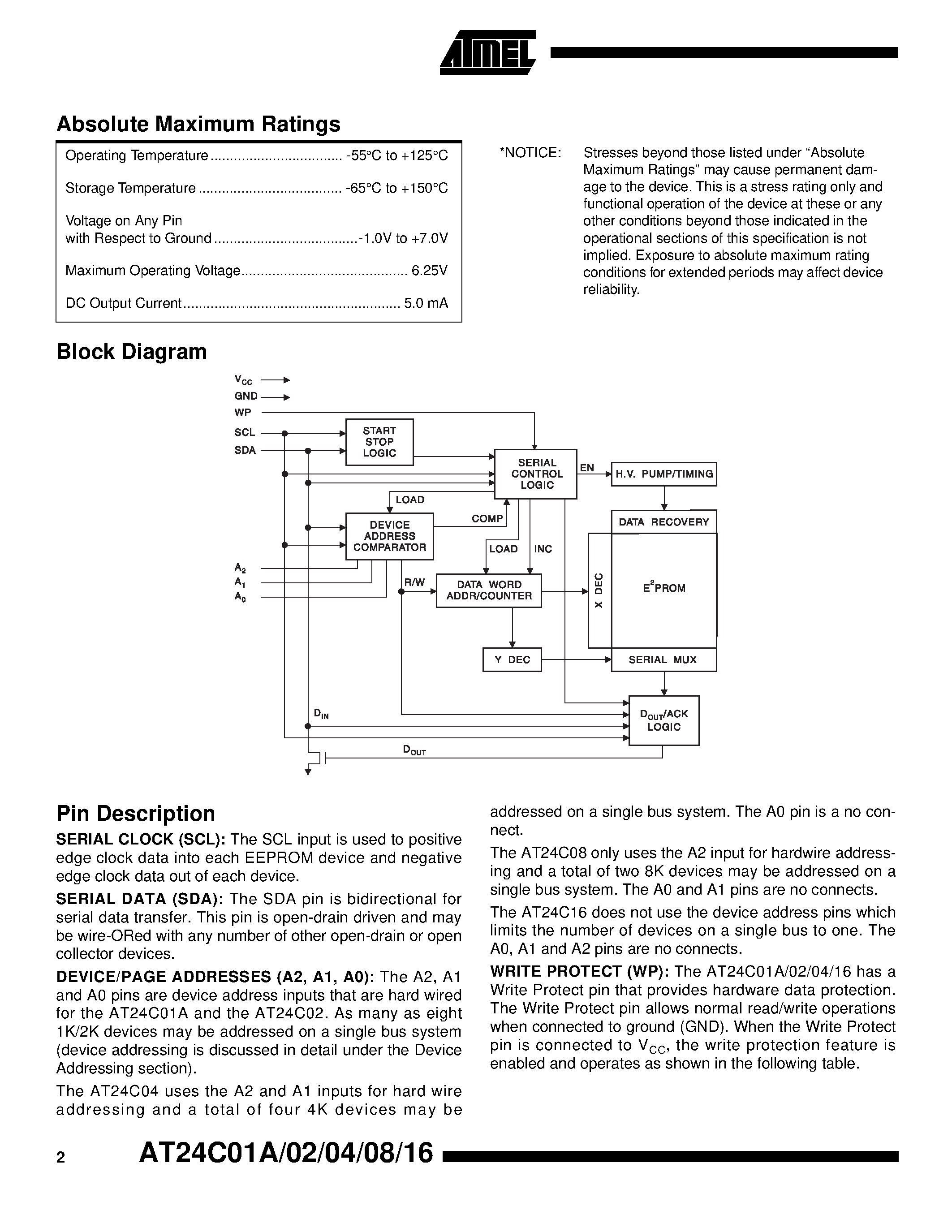 Datasheet AT24C01A-10MC-1.8 - 2-Wire Serial EEPROM page 2