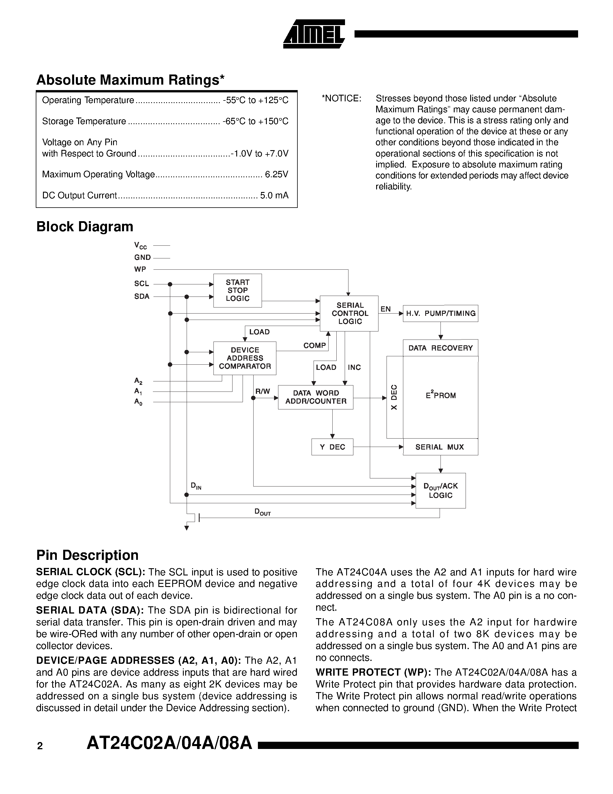 Даташит AT24C02A-10PC-1.8 - 2-Wire Serial EEPROM страница 2