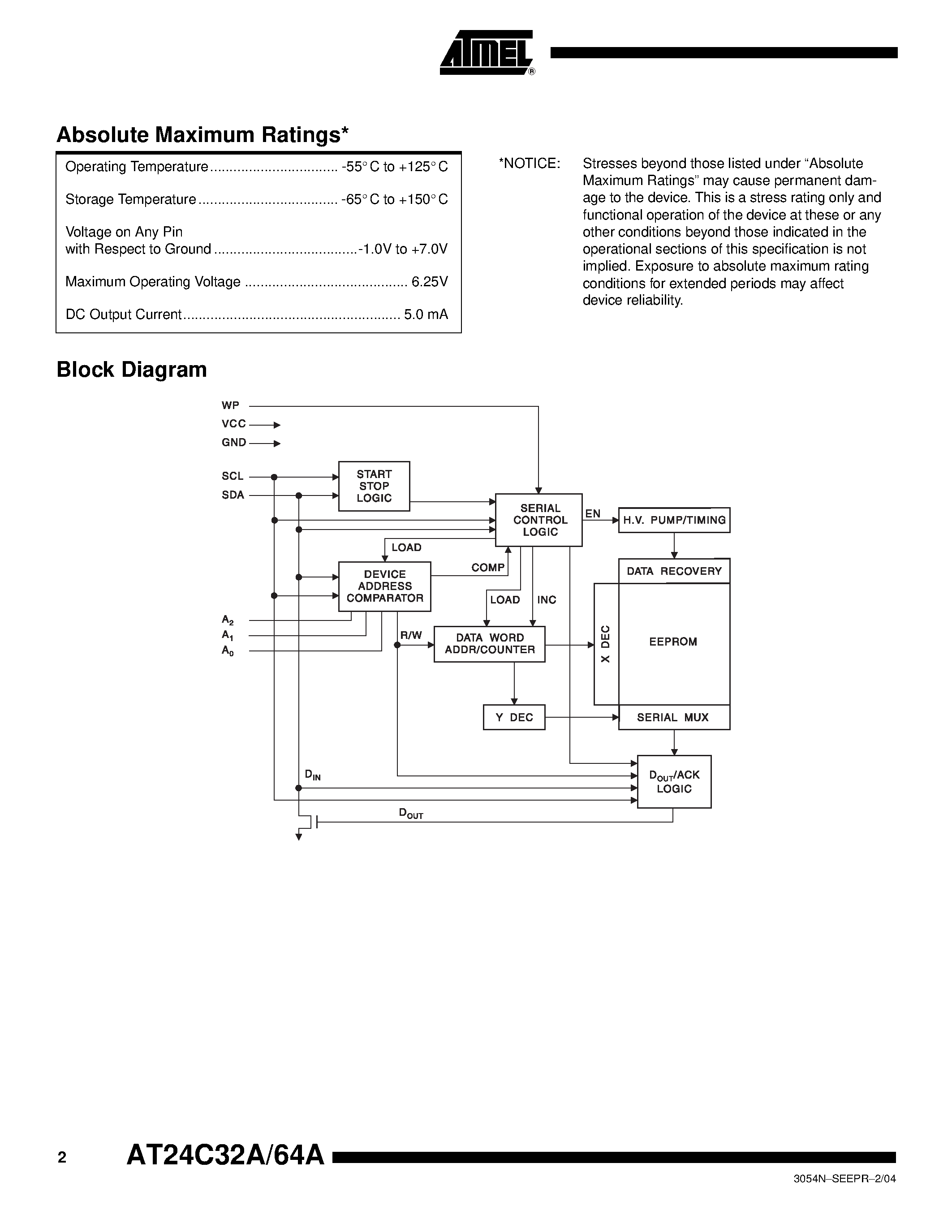 Datasheet AT24C32A-10PI-2.7 - 2-Wire Serial EEPROM 32K (4096 x 8) 64K (8192 x 8) page 2