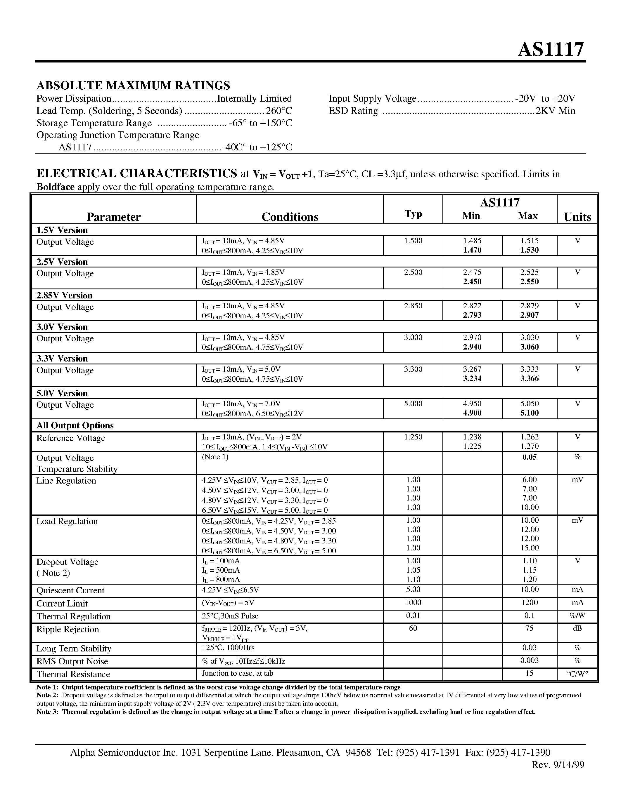 Datasheet AS1117T-X - 800mA Low Dropout Regulator SCSI-II Active Terminator page 2