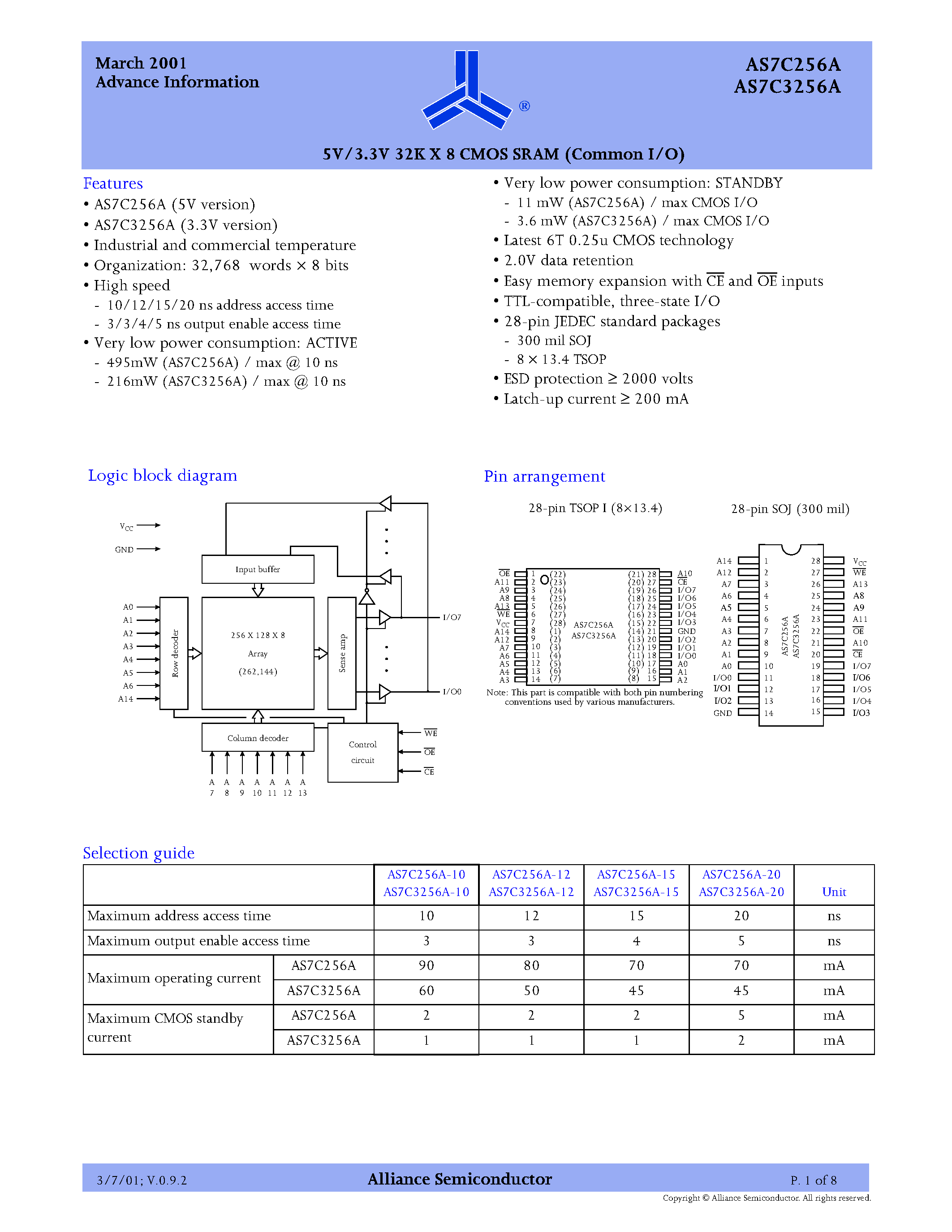 Даташит AS7C256A-10JC - 5V/3.3V 32K X 8 CMOS SRAM (Common I/O) страница 1