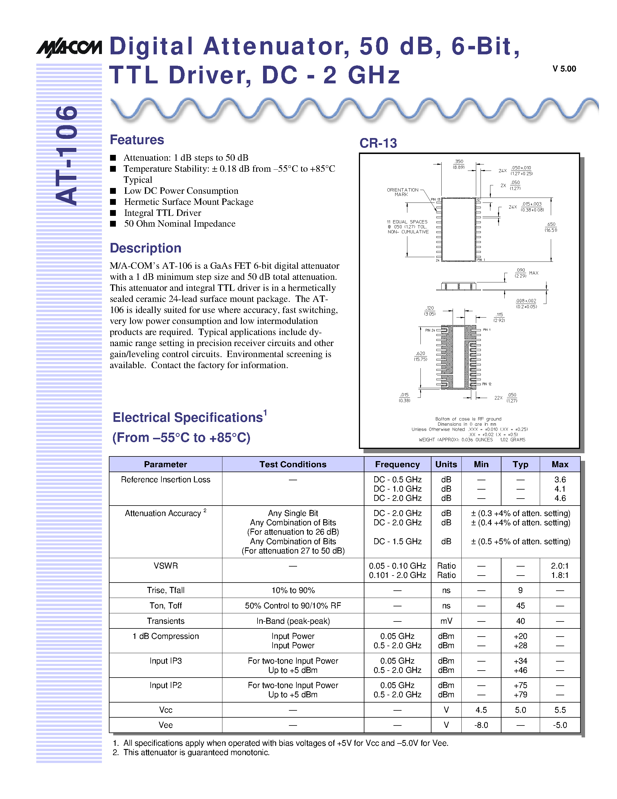 Даташит AT-106PIN - Digital Attenuator/ 50 dB/ 6-Bit/ TTL Driver/ DC - 2 GHz страница 1