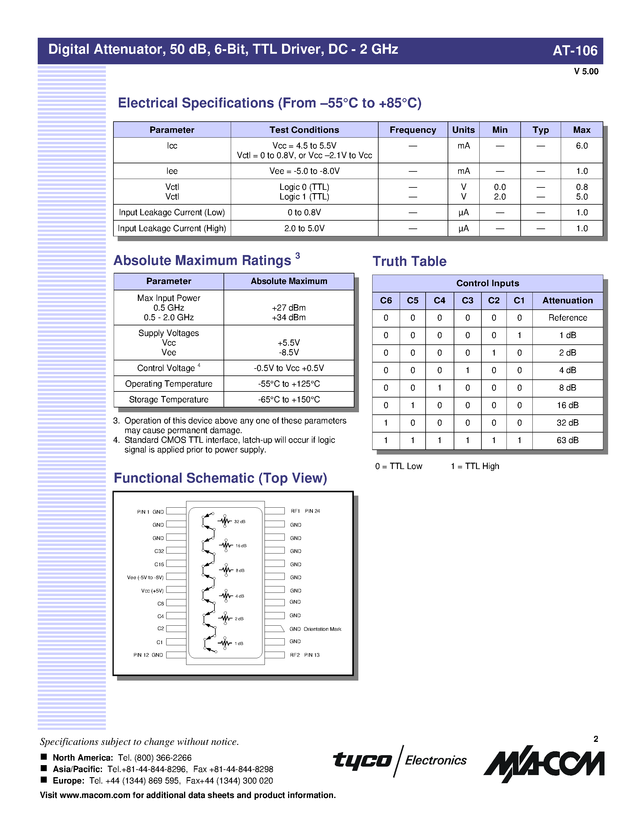 Даташит AT-106PIN - Digital Attenuator/ 50 dB/ 6-Bit/ TTL Driver/ DC - 2 GHz страница 2